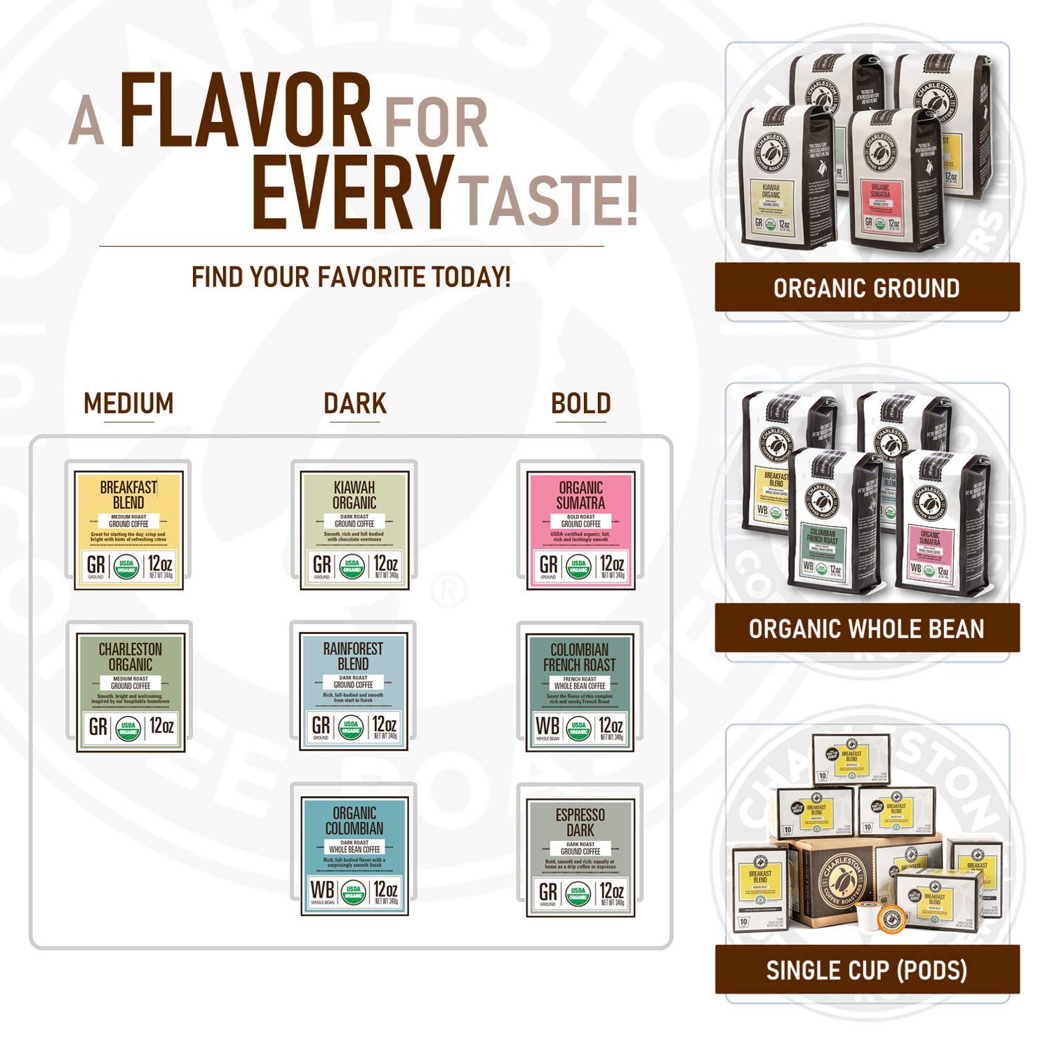 premium-whole-beans-charleston-coffee-roasters