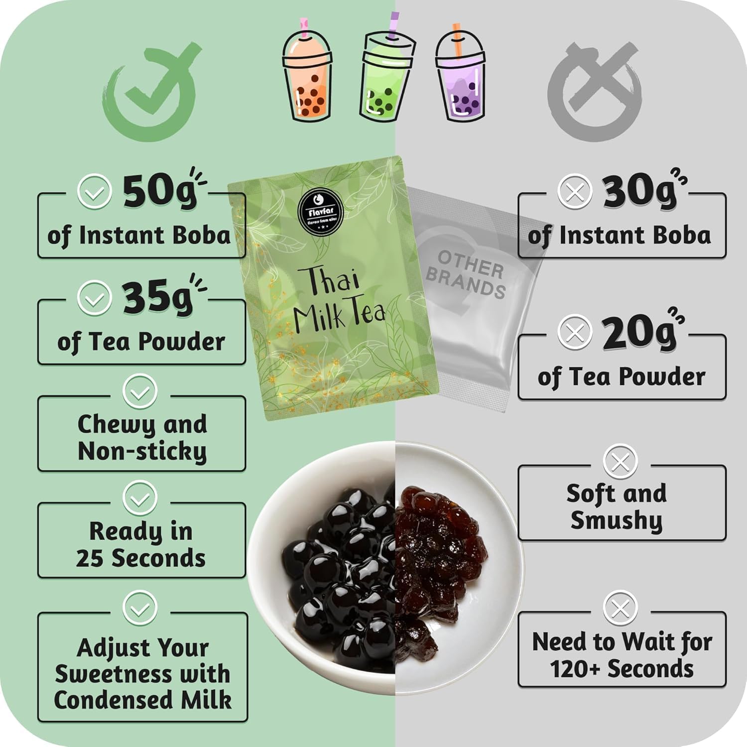 premium-instant-tea-flavfar