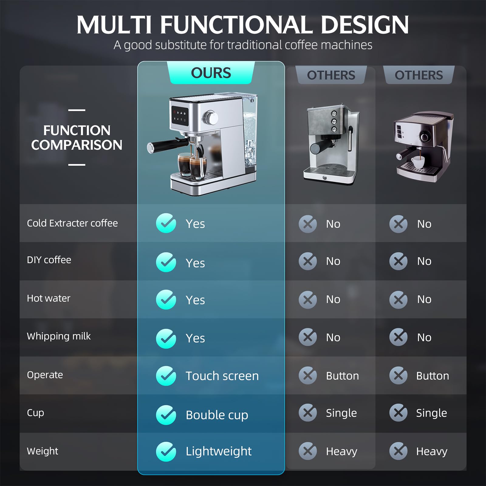 convenient-cappuccino-mix-multi-serve