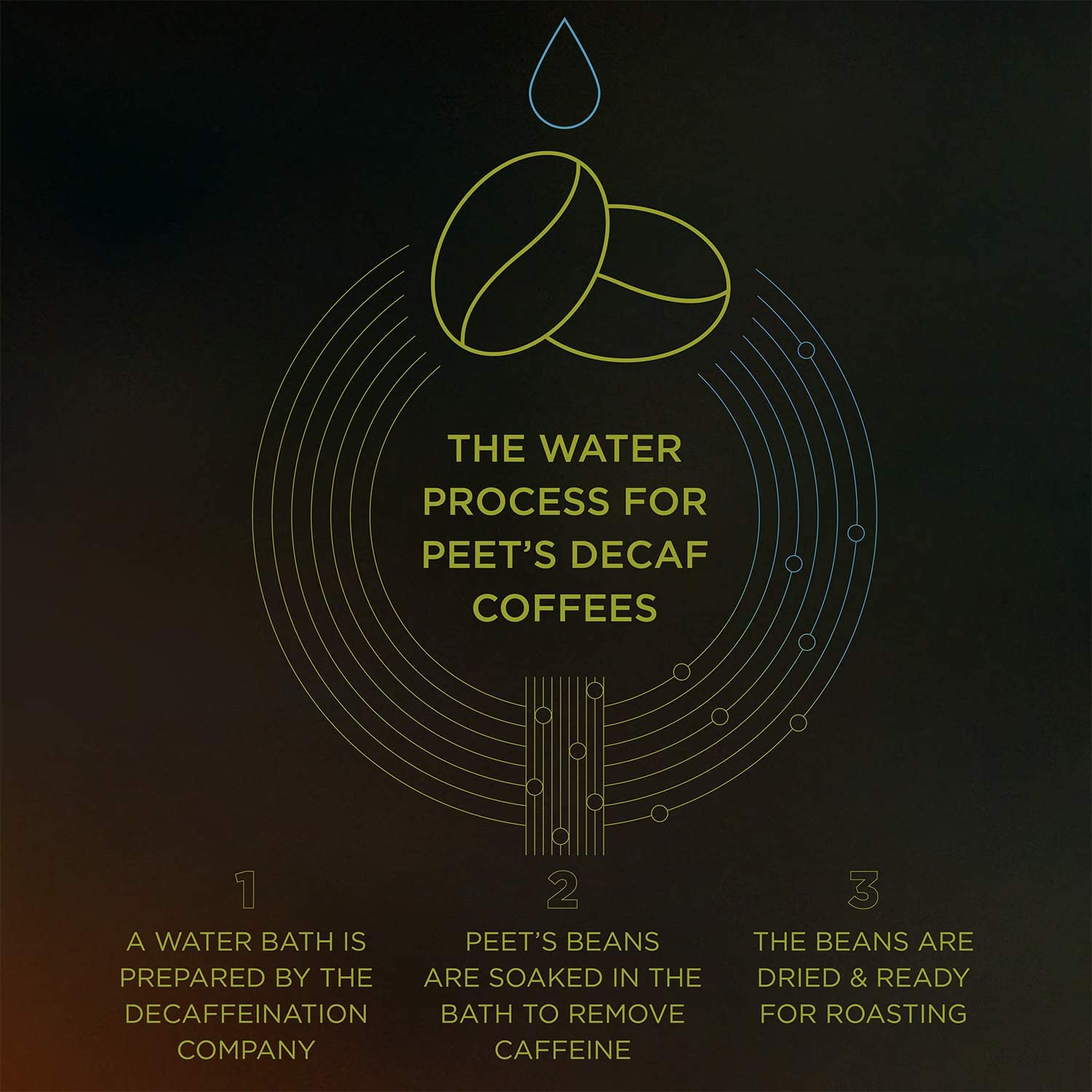 easy-to-brew-coffee-pods-k-cups-etc