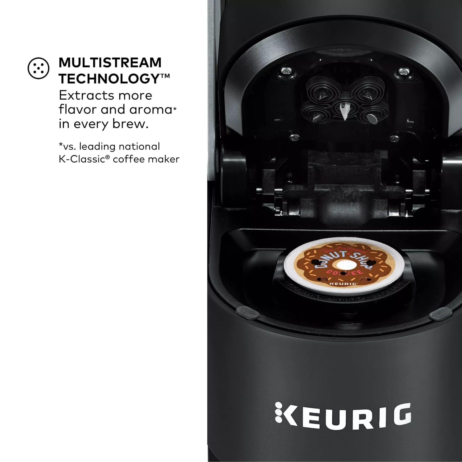 premium-coffee-pods-k-cups-etc-keurig