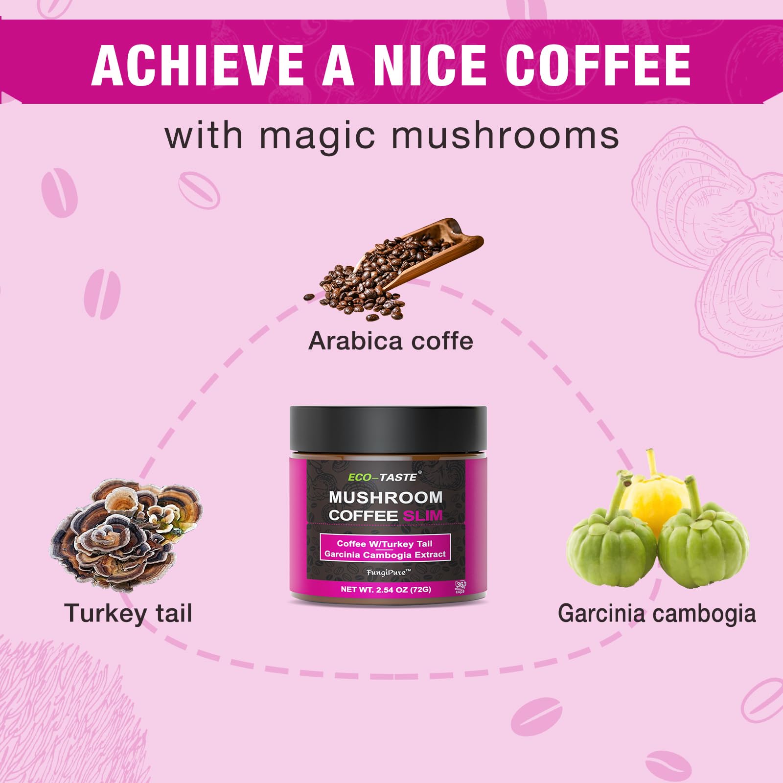 convenient-mushroom-coffee-multi-serve
