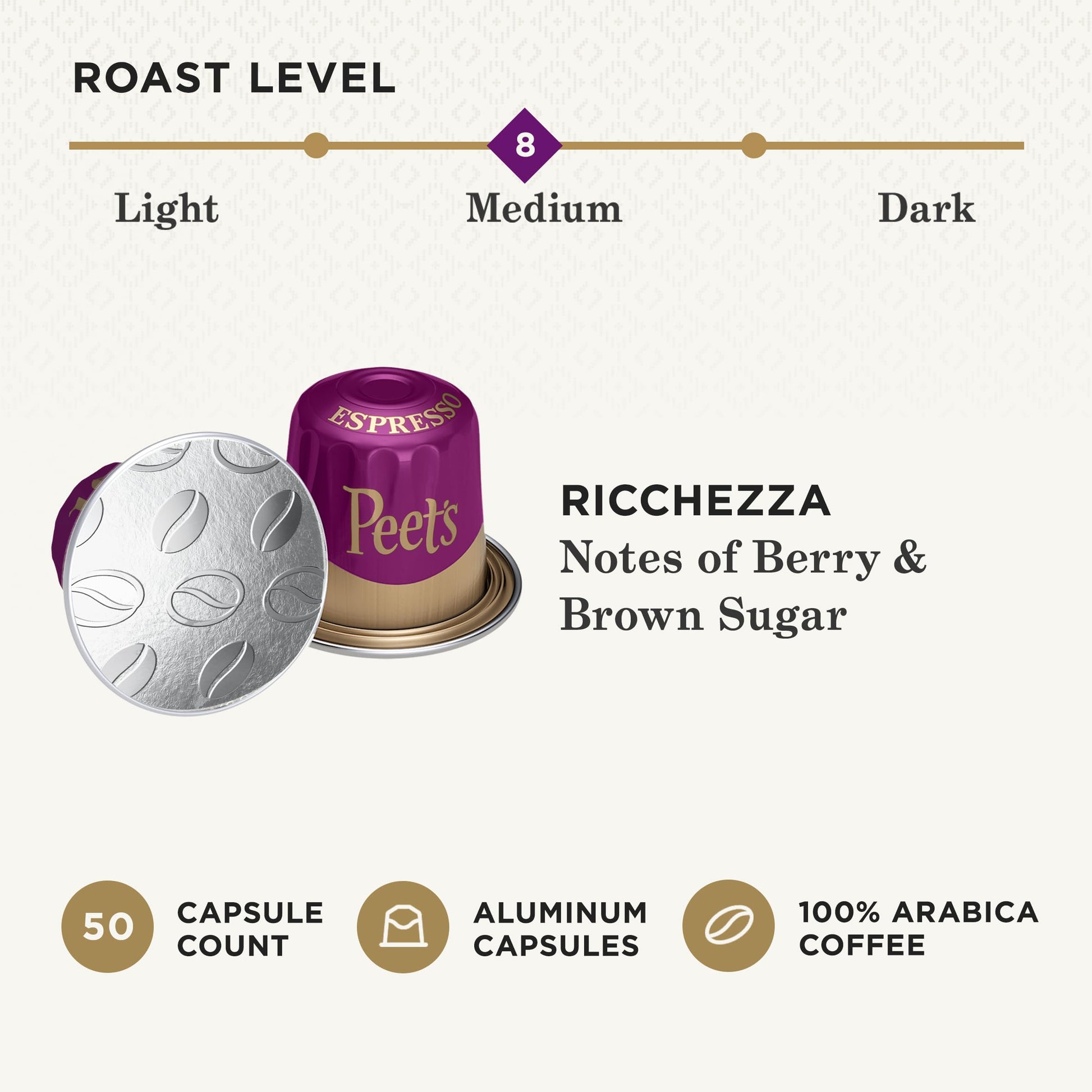 premium-coffee-capsules-nespresso-style-peet-s-coffee