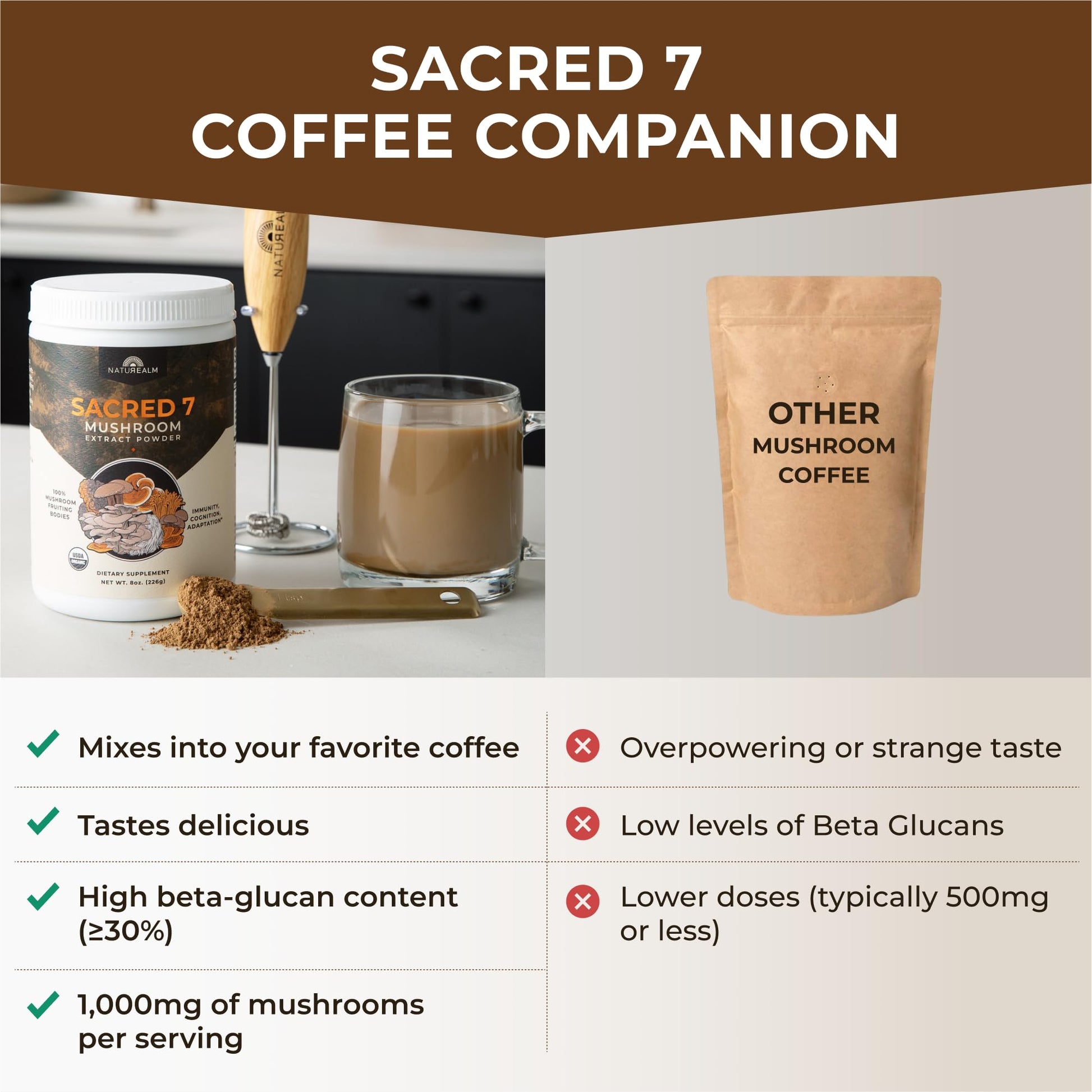 smooth-bold-flavor-coffee-capsules-nespresso-style