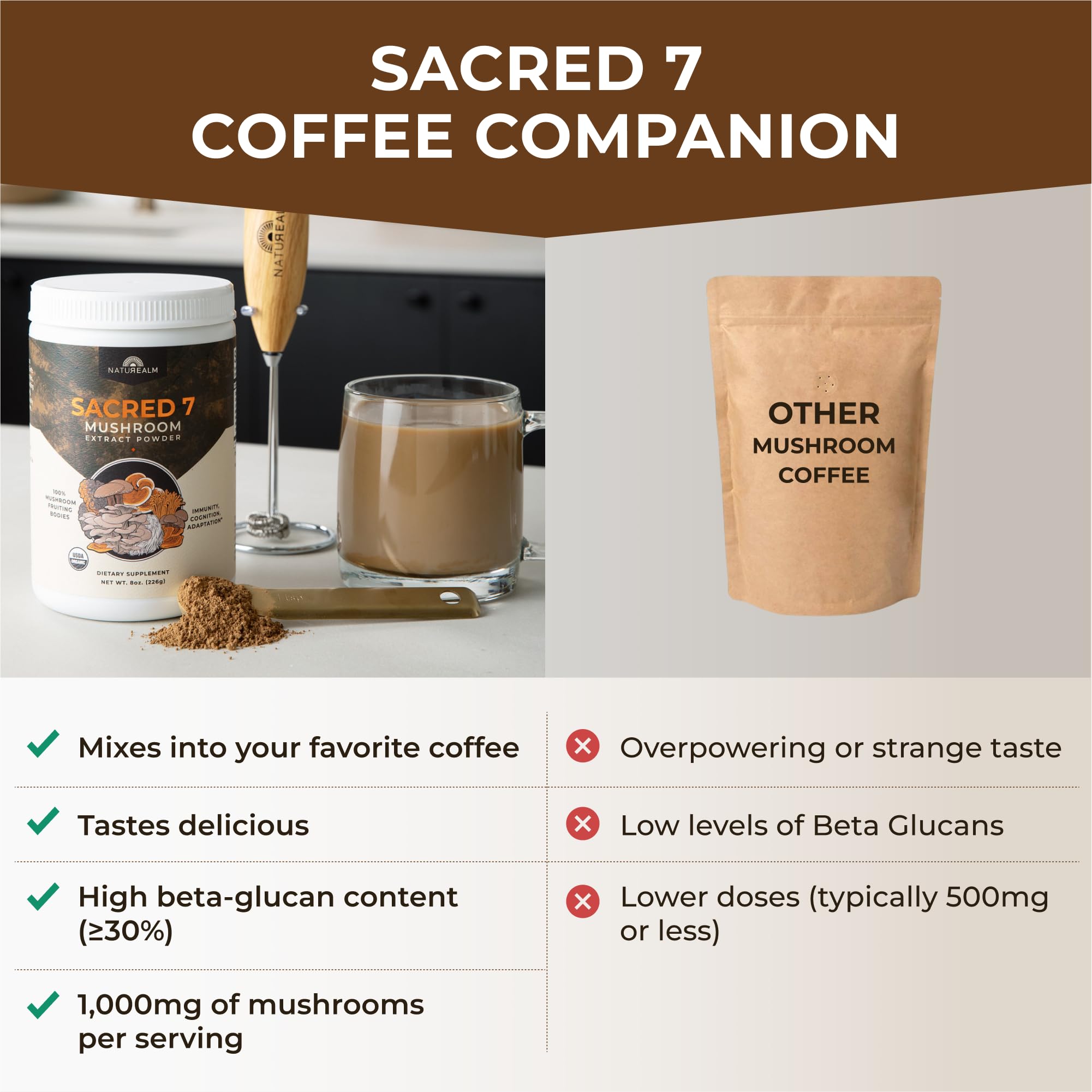 smooth-bold-flavor-coffee-capsules-nespresso-style