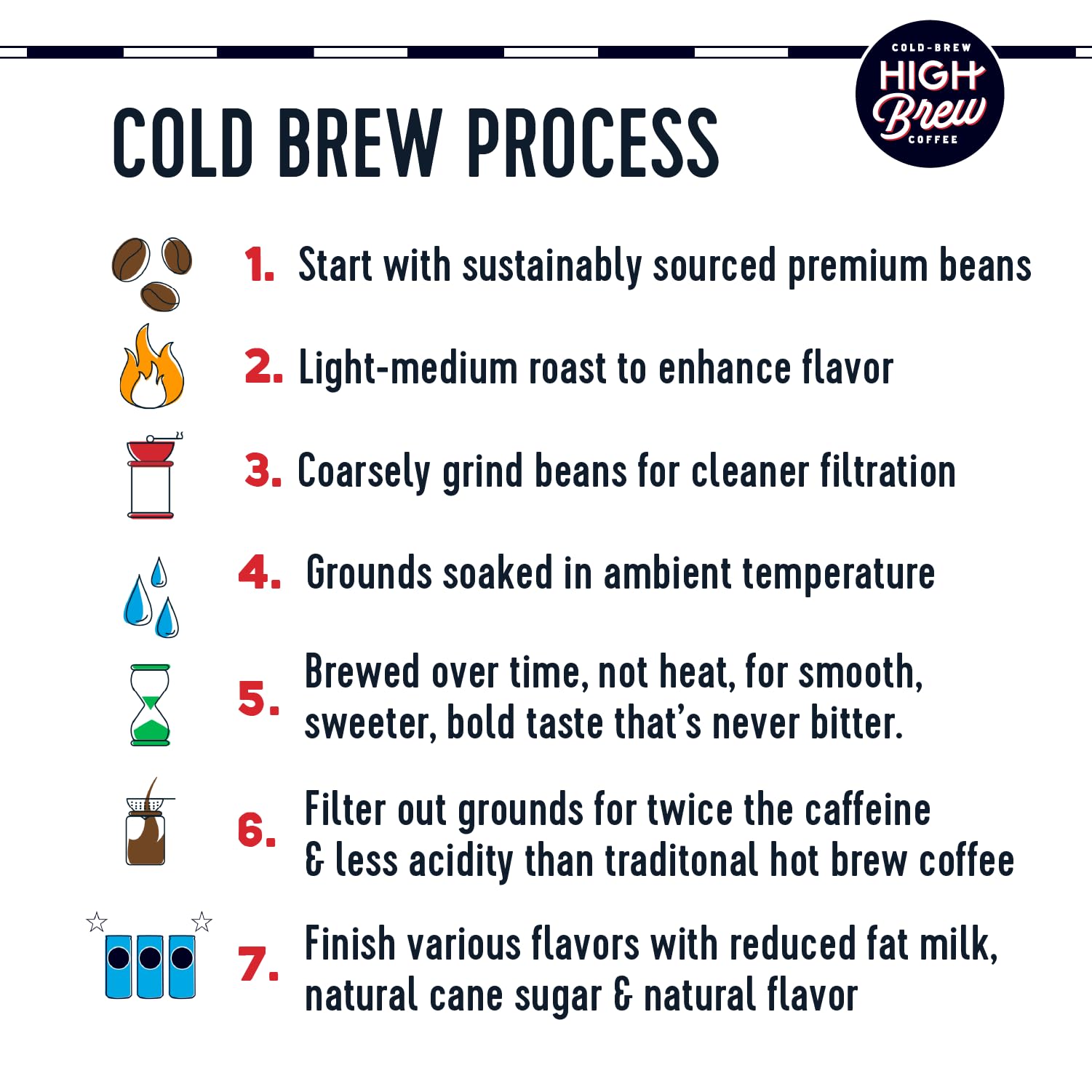 easy-to-brew-cold-brew-coffee