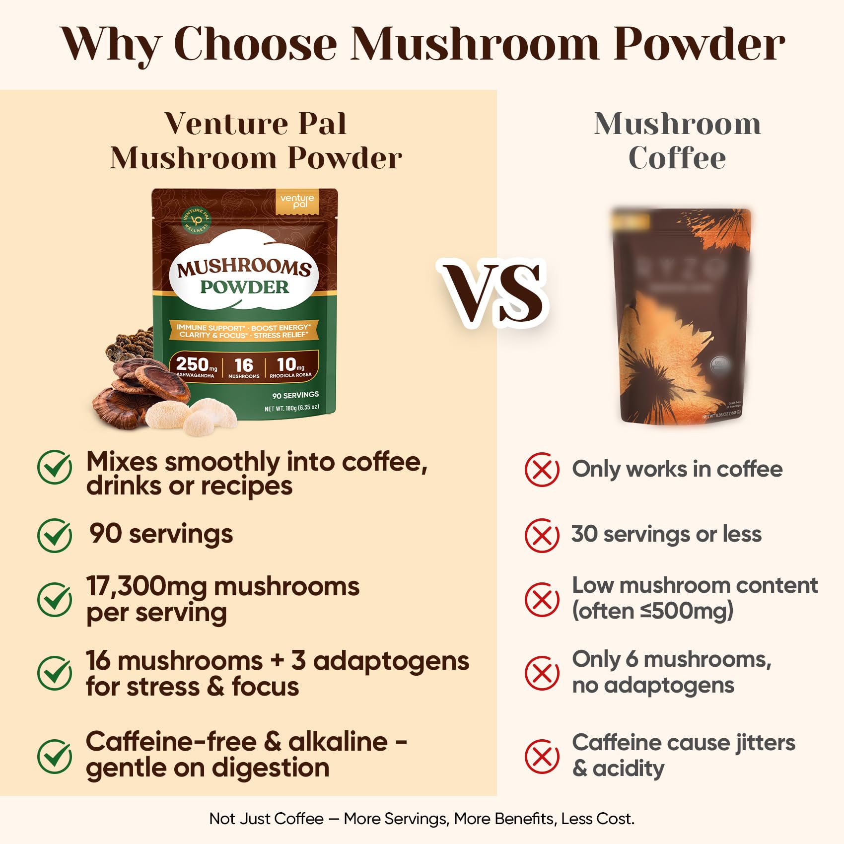 affordable-instant-coffee