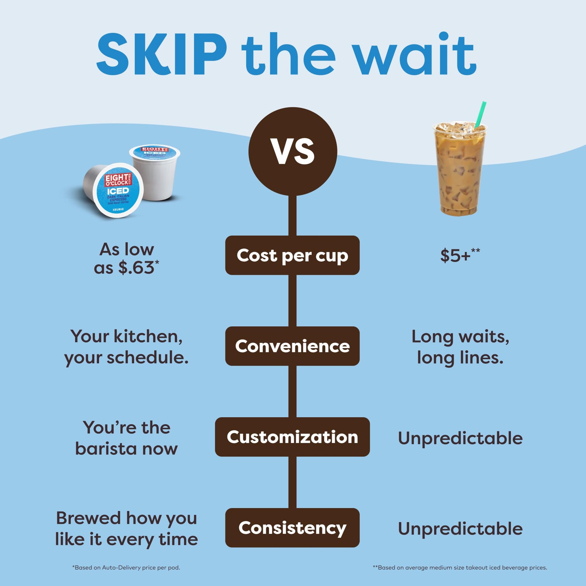 easy-to-brew-coffee-pods-k-cups-etc