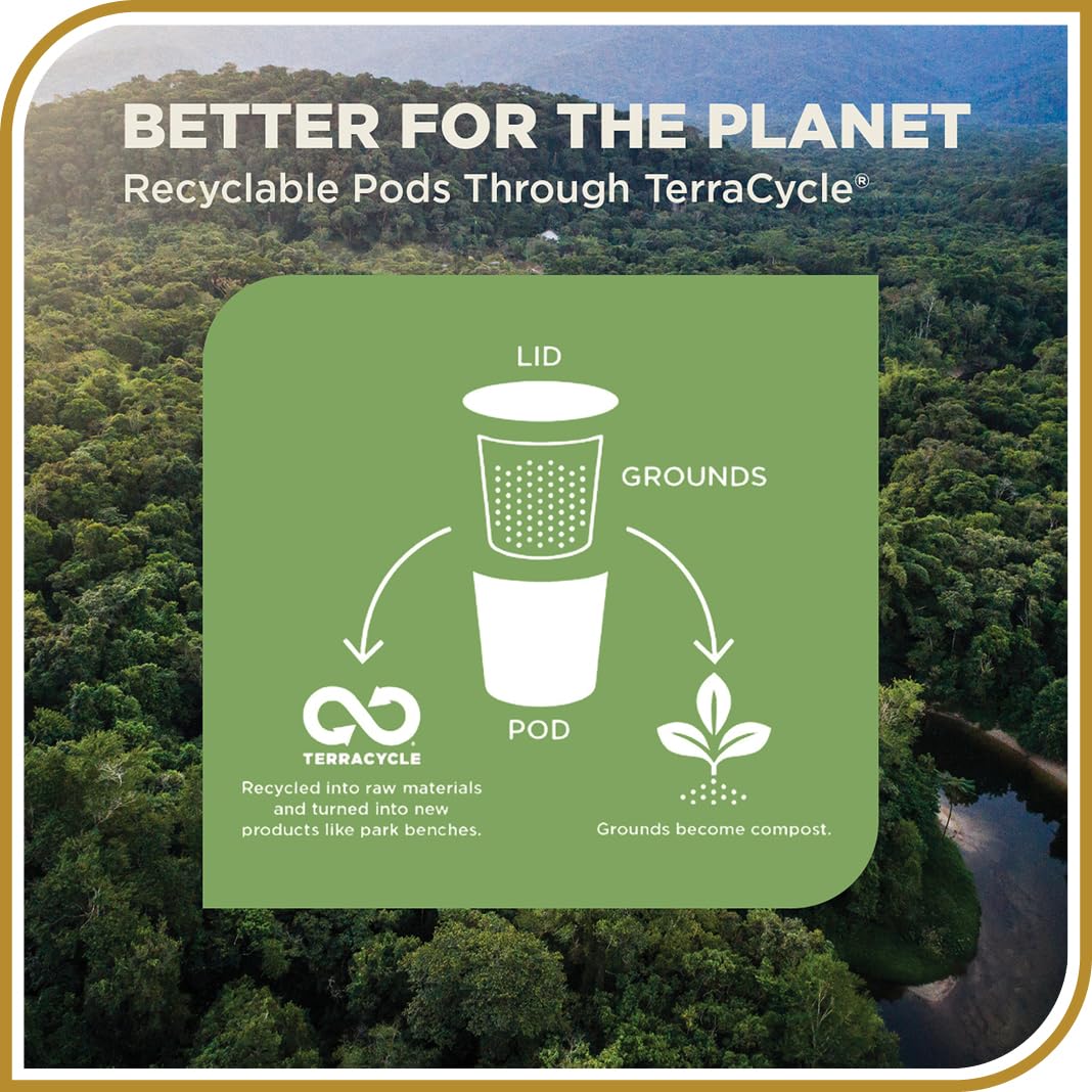 easy-to-brew-coffee-pods-k-cups-etc