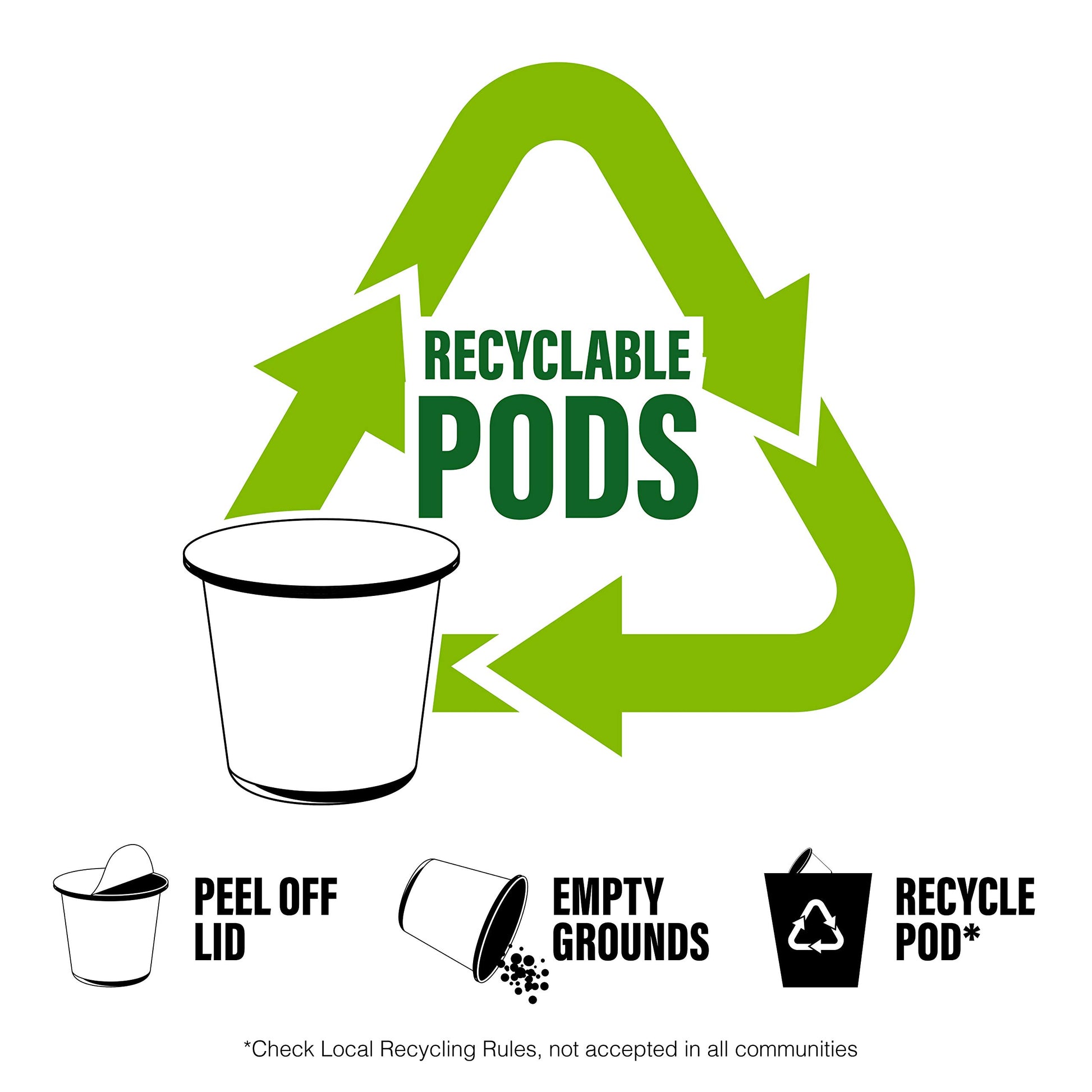 top-rated-coffee-pods-k-cups-etc-cookie-jar