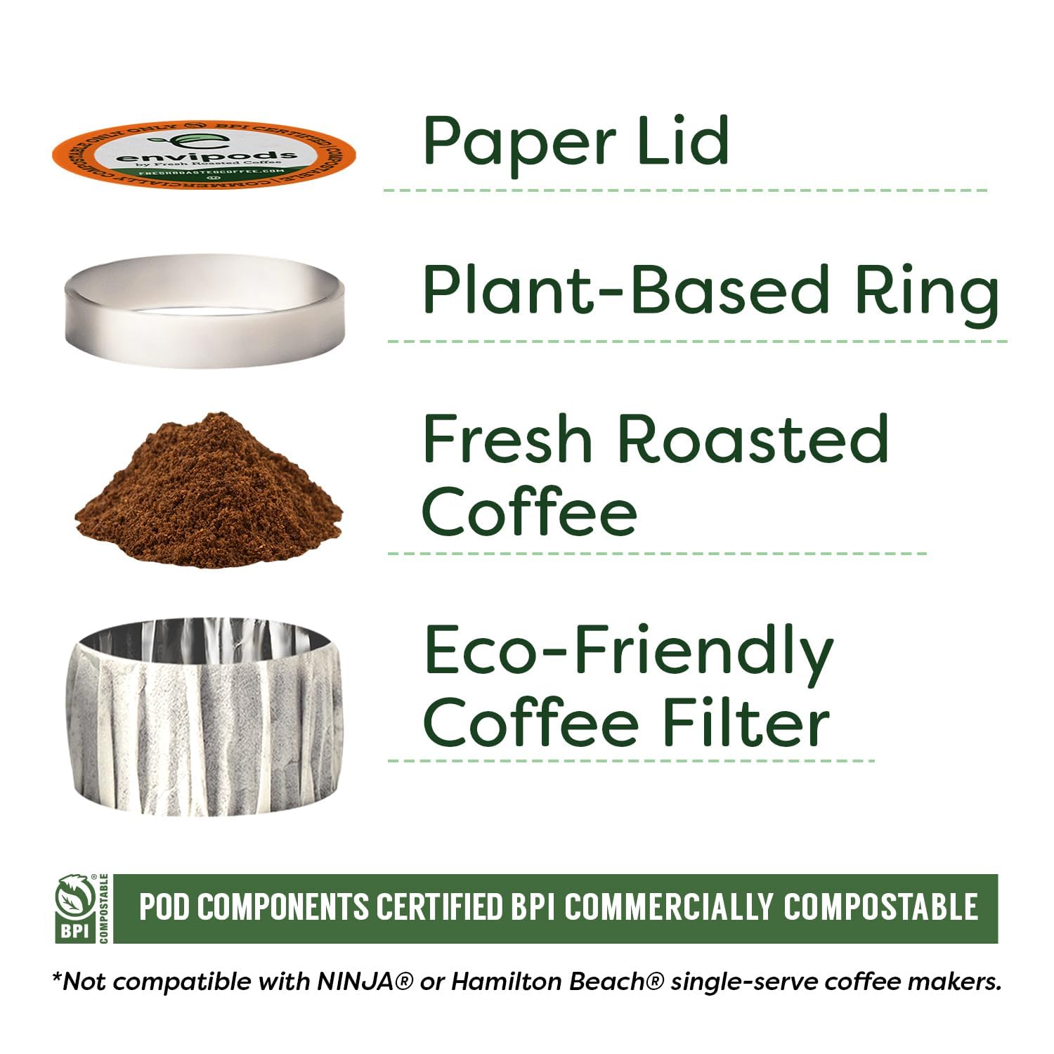 rich-full-bodied-coffee-pods-k-cups-etc