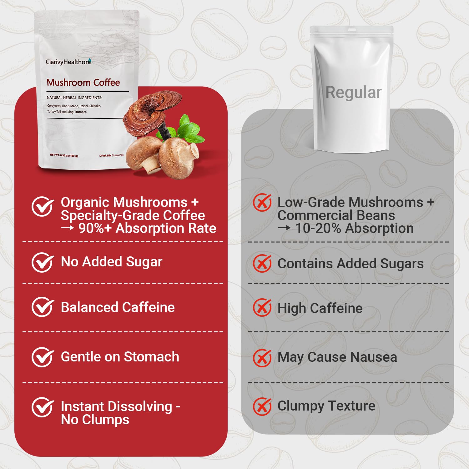 easy-to-brew-mushroom-coffee