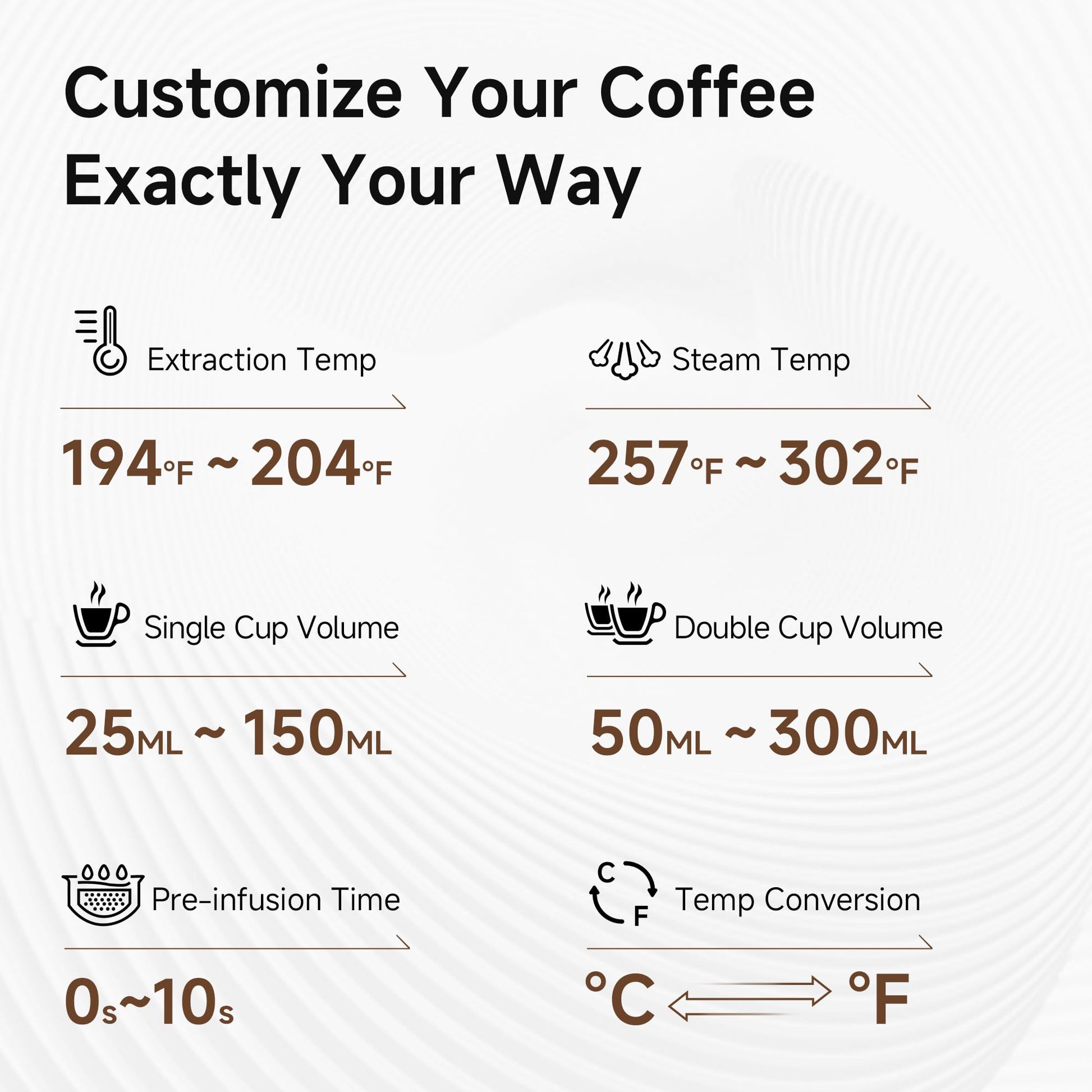 affordable-latte-mix