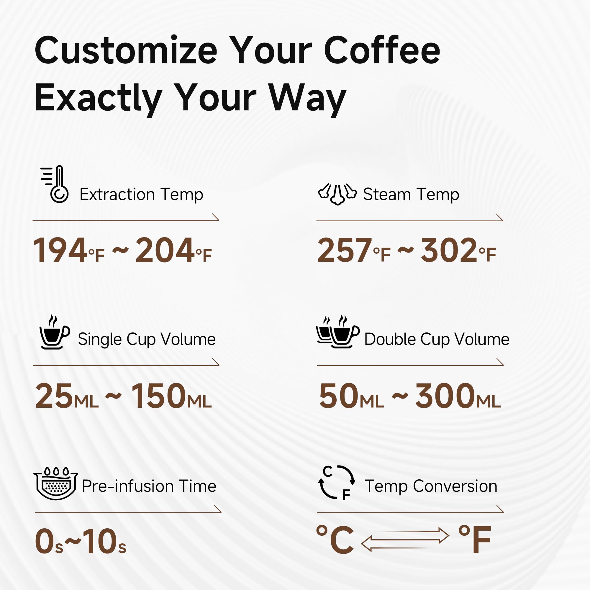 affordable-latte-mix