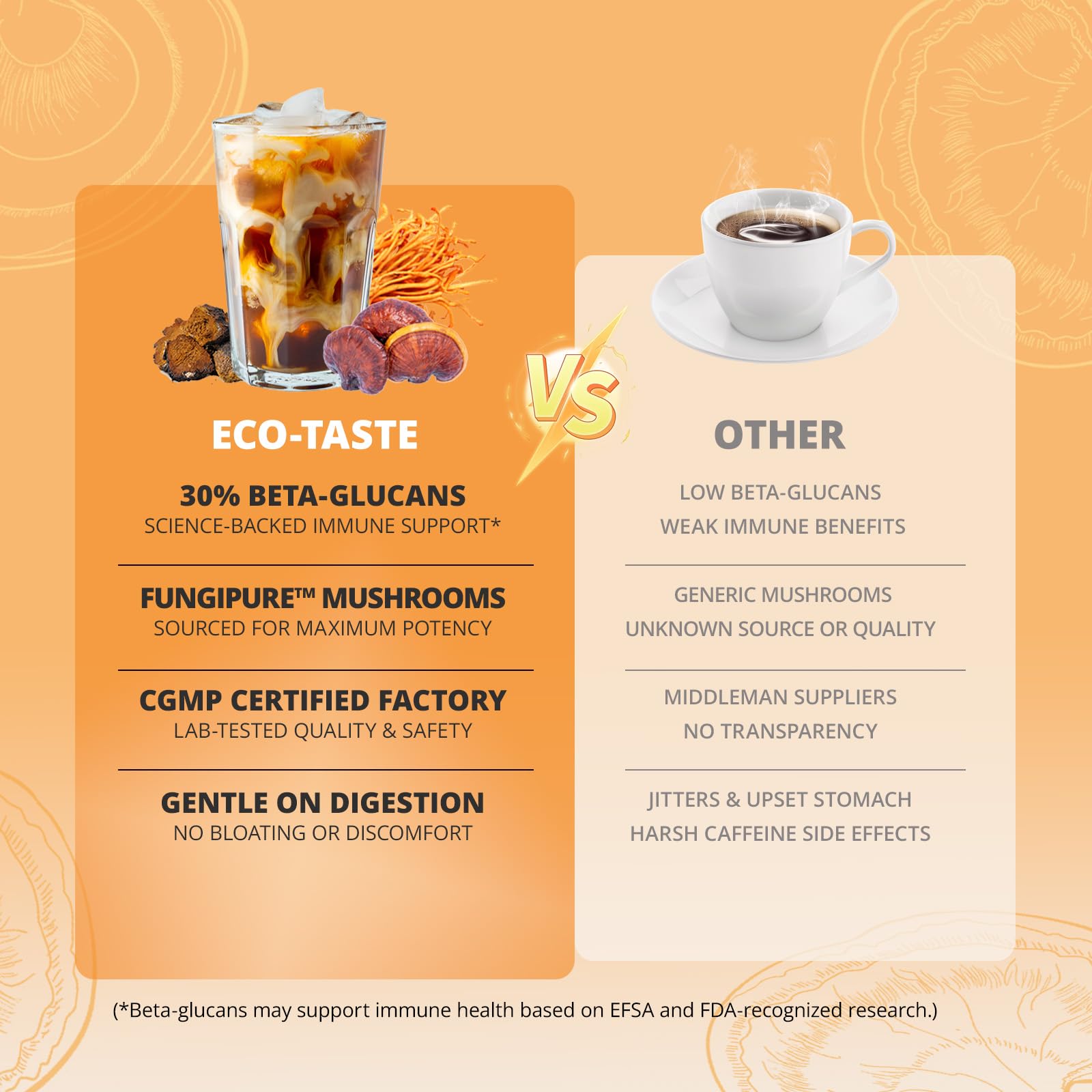 rich-full-bodied-mushroom-coffee