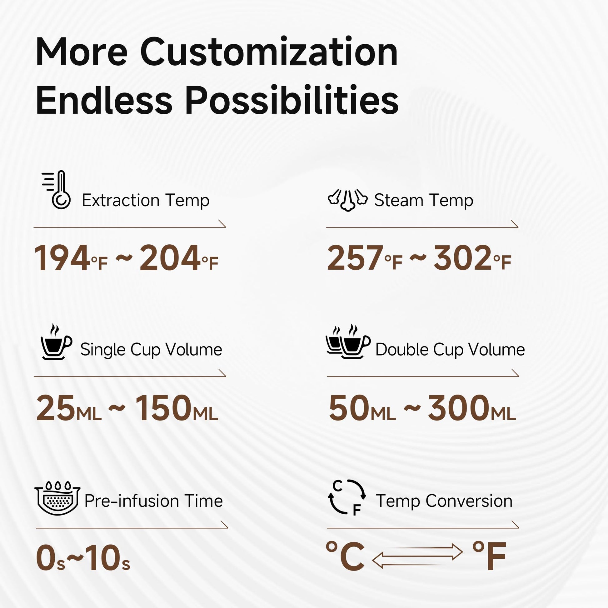 affordable-latte-mix