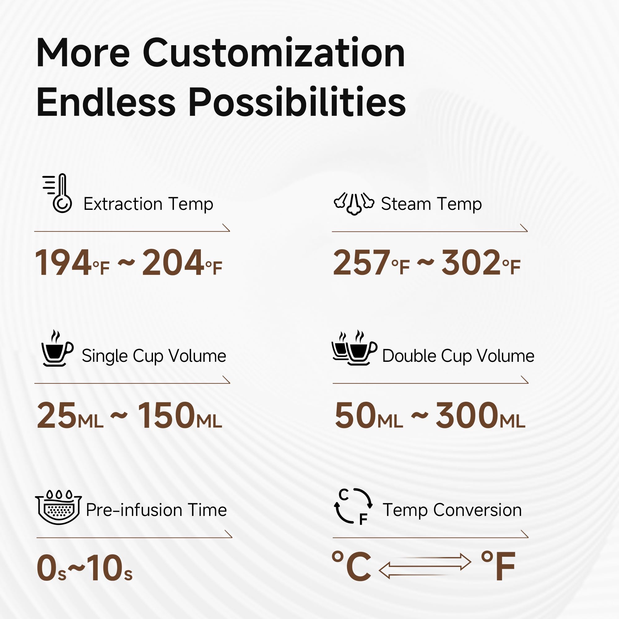 affordable-latte-mix