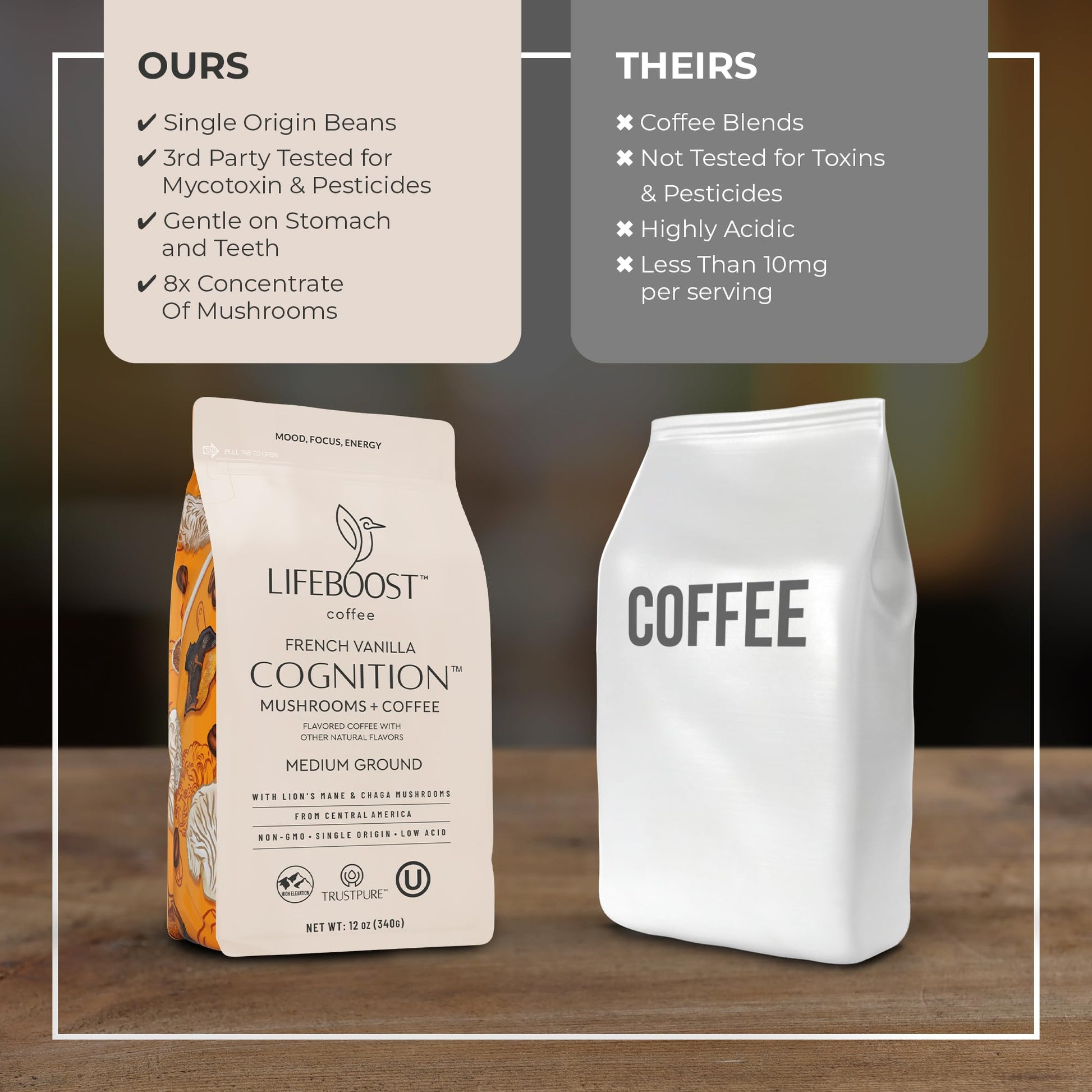 convenient-mushroom-coffee-multi-serve