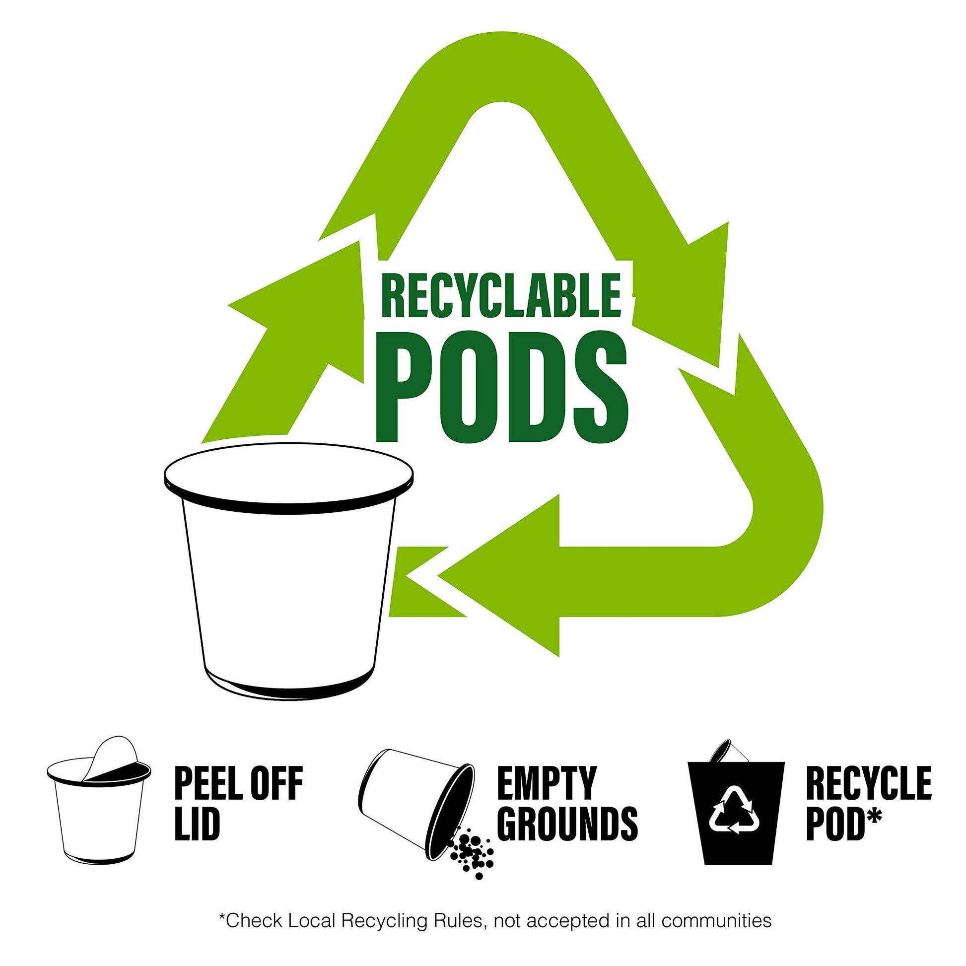 top-rated-coffee-pods-k-cups-etc-crave-beverages