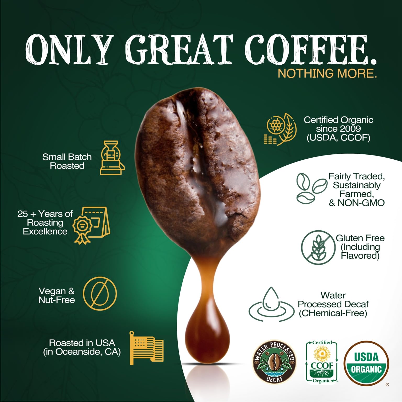 premium-ground-coffee-the-bean-coffee-company