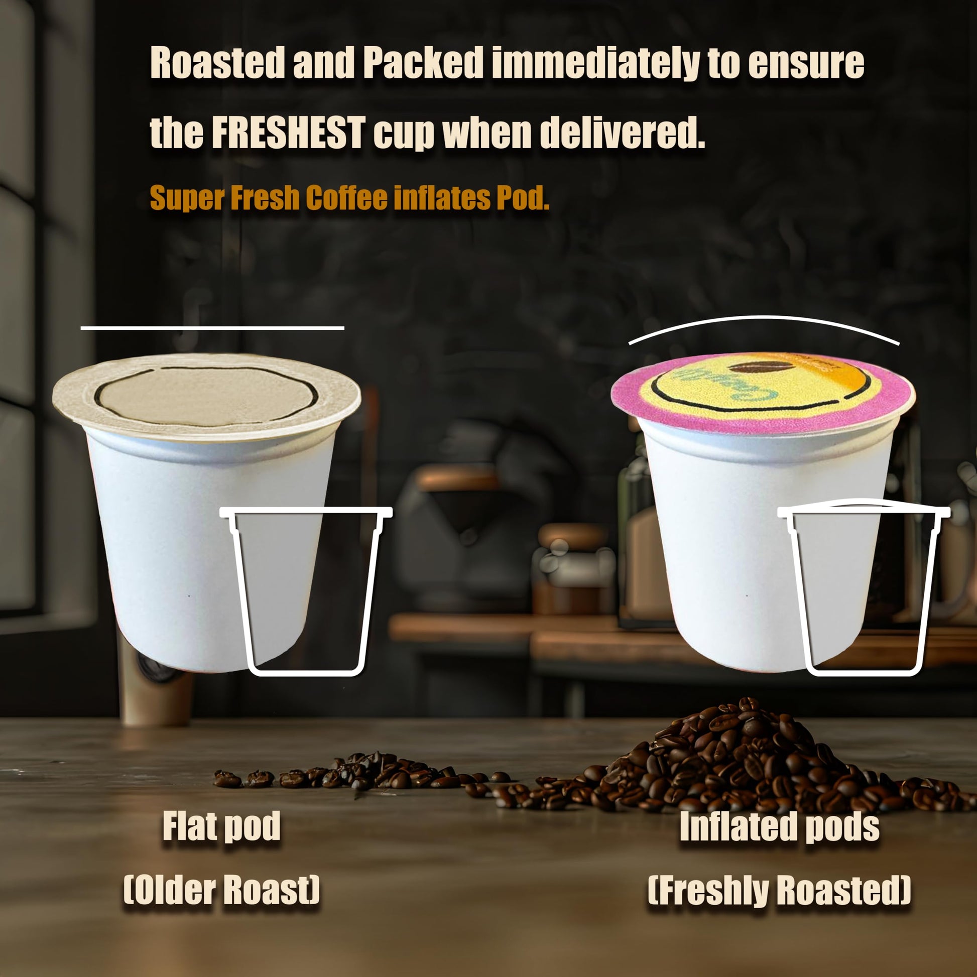 affordable-coffee-pods-k-cups-etc