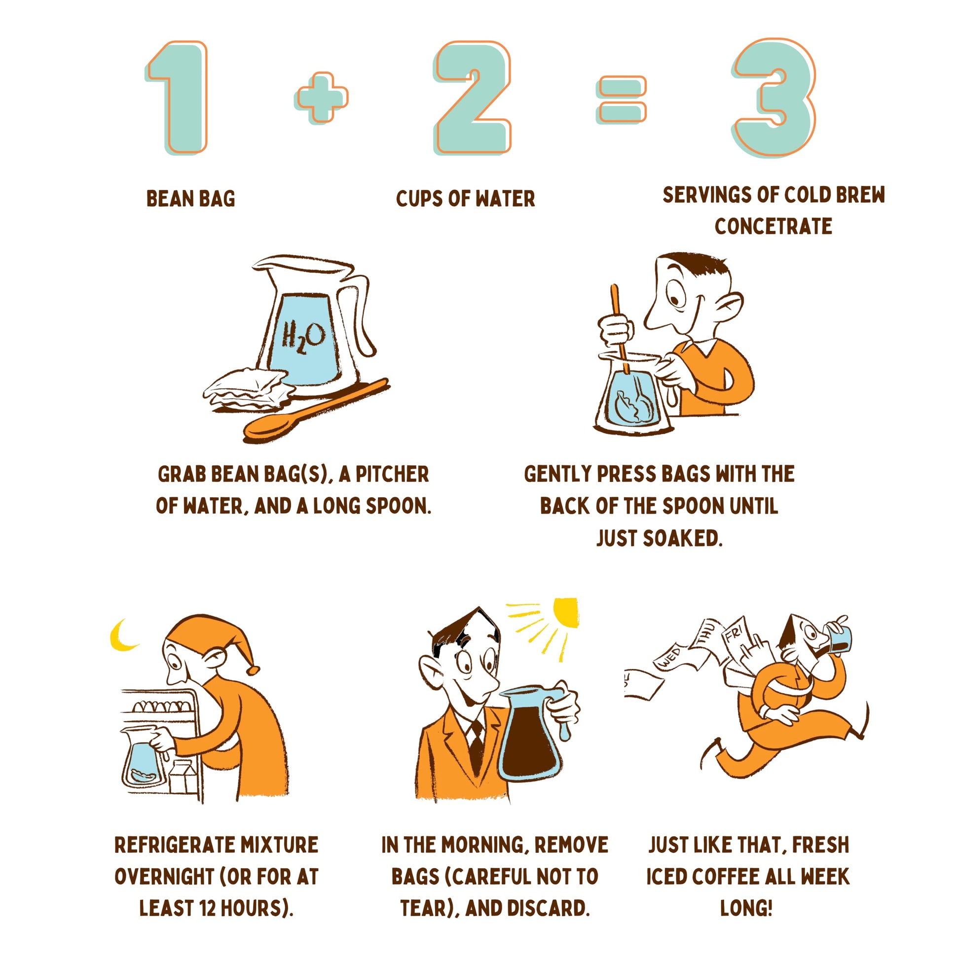 top-rated-ground-coffee-grady-s-cold-brew