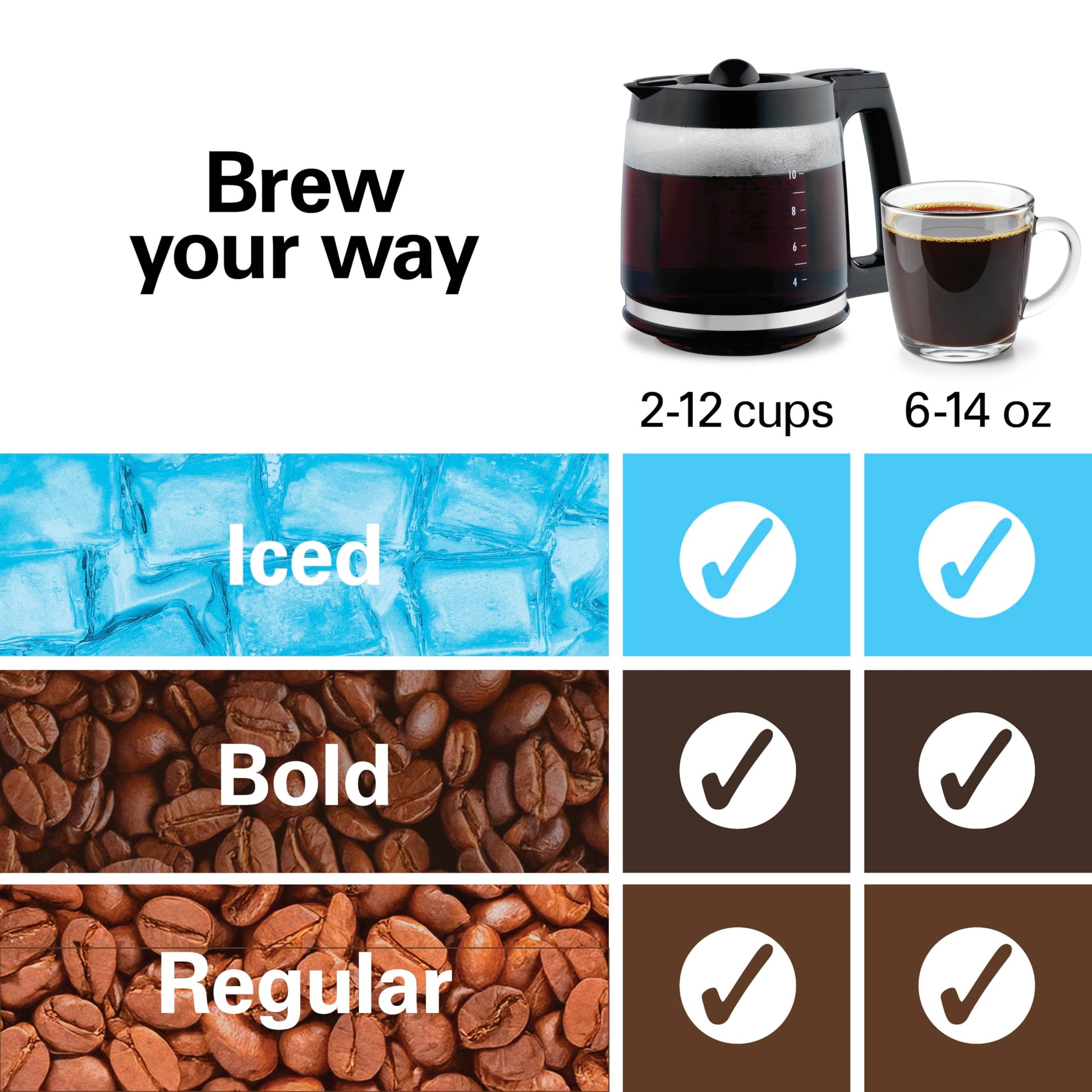 rich-full-bodied-coffee-pods-k-cups-etc