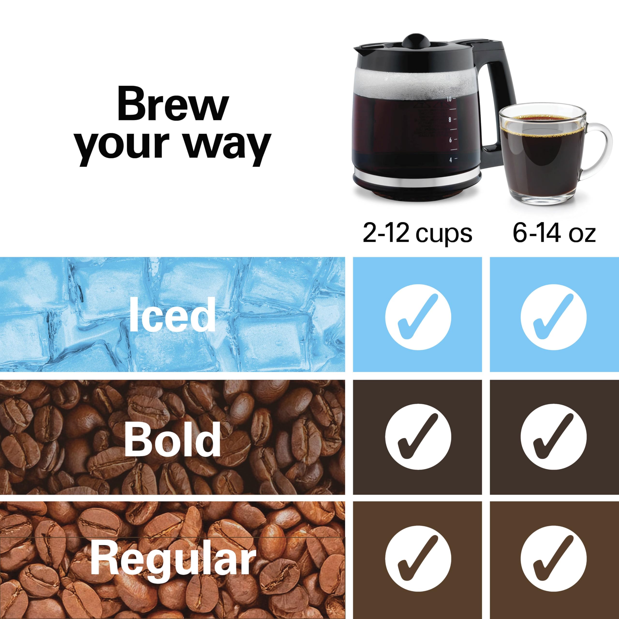 rich-full-bodied-coffee-pods-k-cups-etc