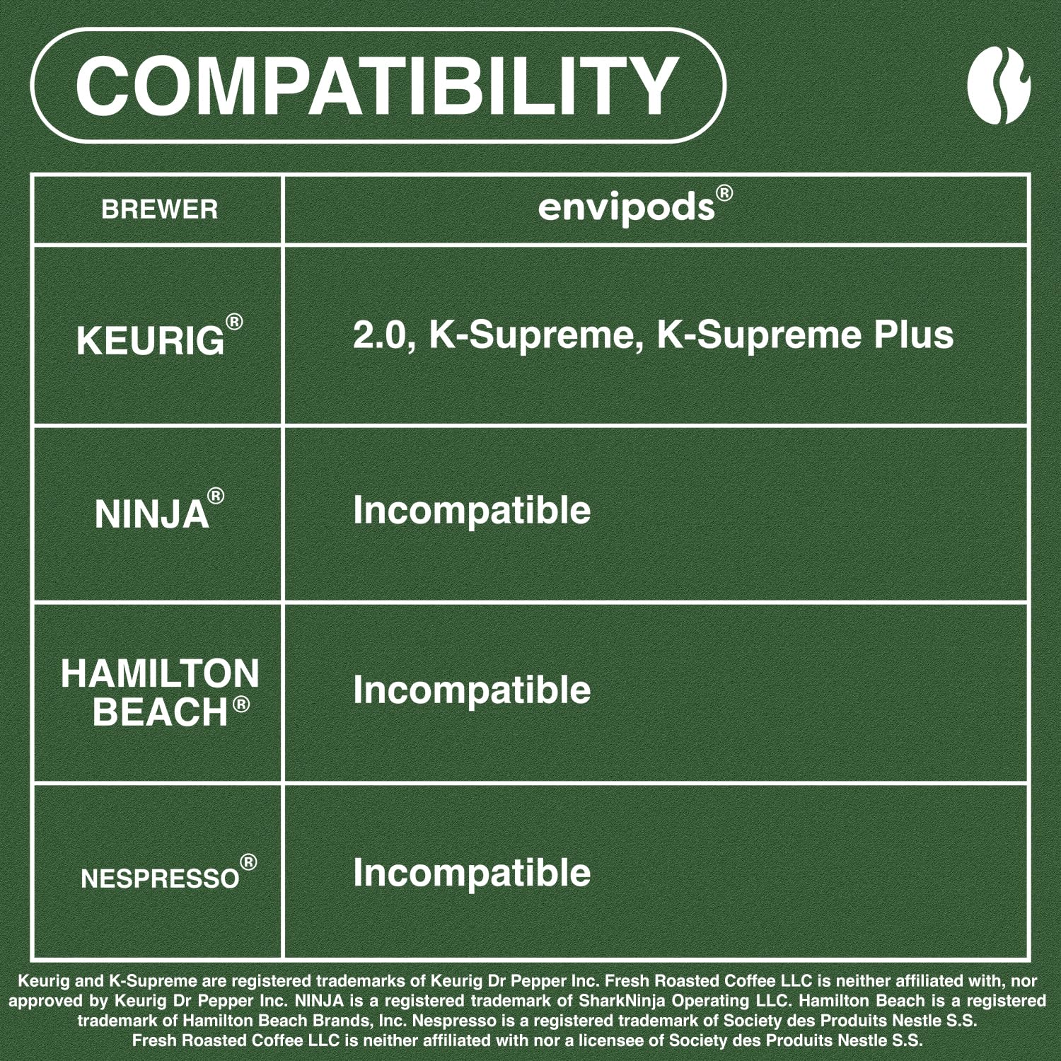 rich-full-bodied-coffee-pods-k-cups-etc