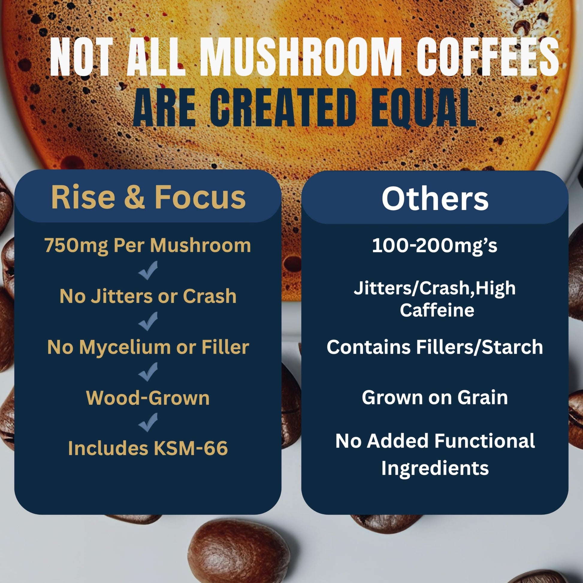 premium-mushroom-coffee-monkey-brew