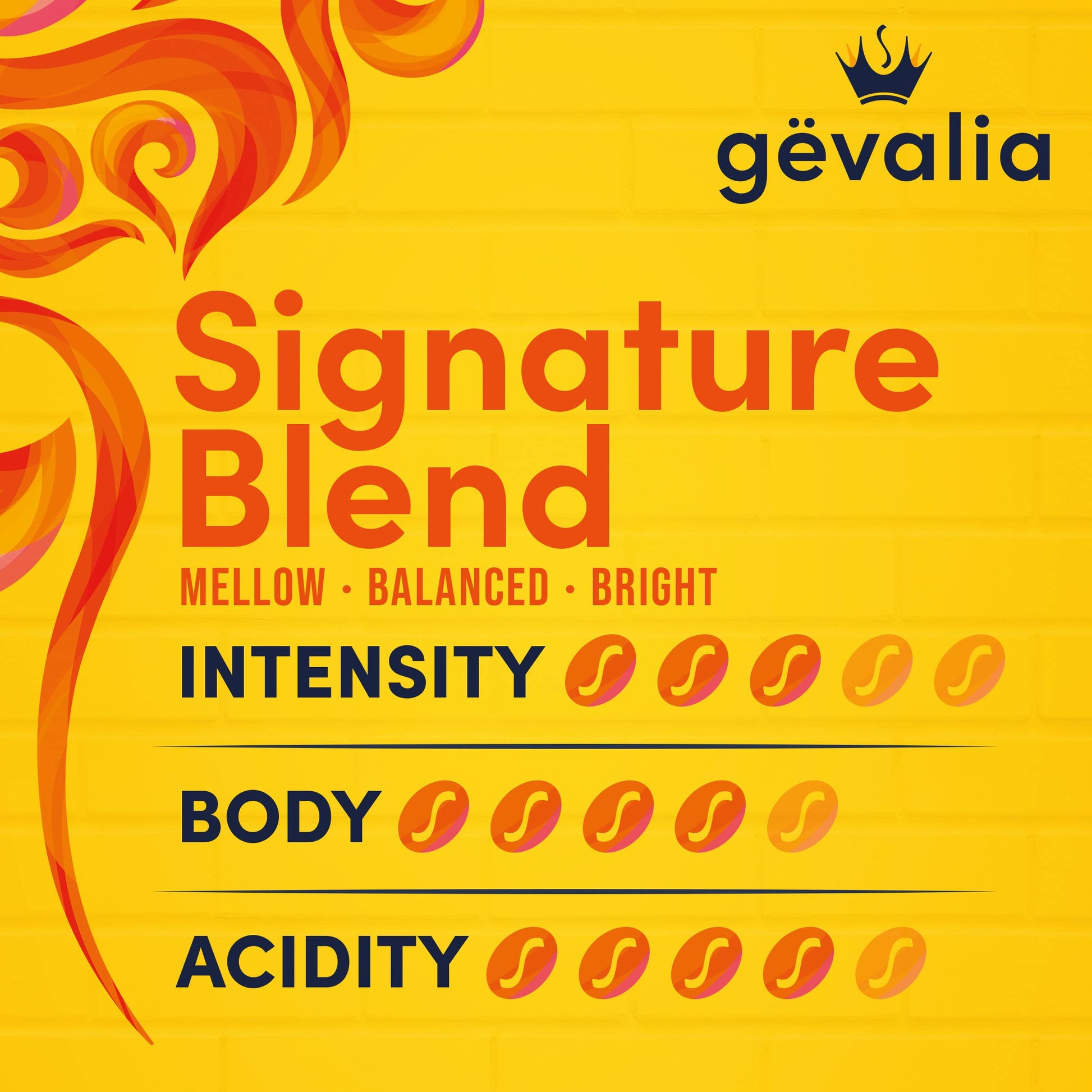 easy-to-brew-coffee-pods-k-cups-etc