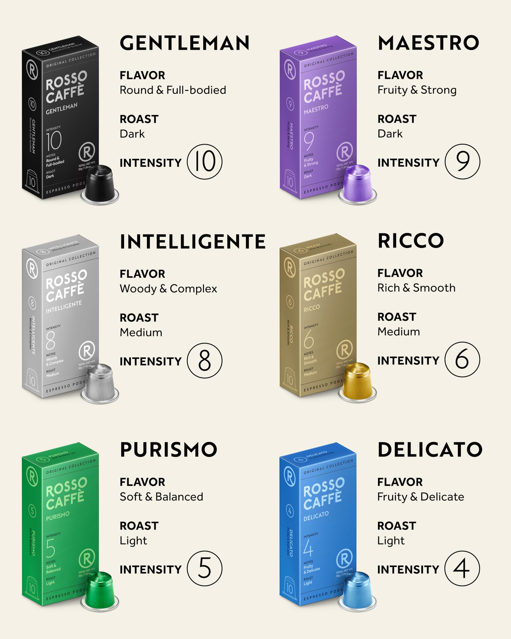affordable-coffee-capsules-nespresso-style