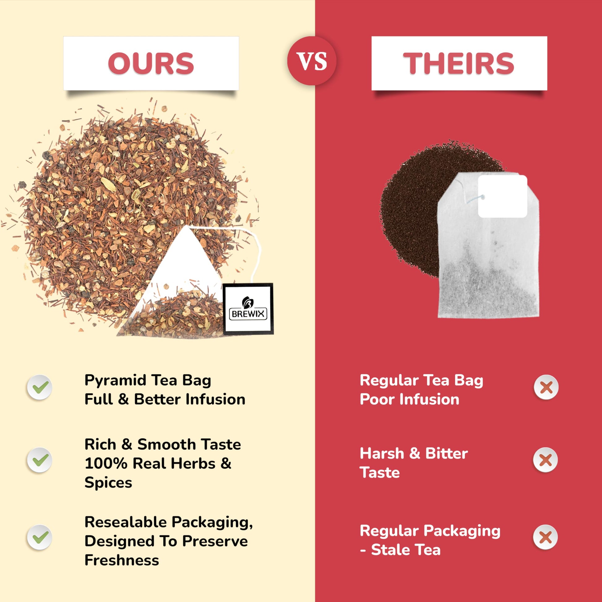 top-rated-chai-tea-brewix