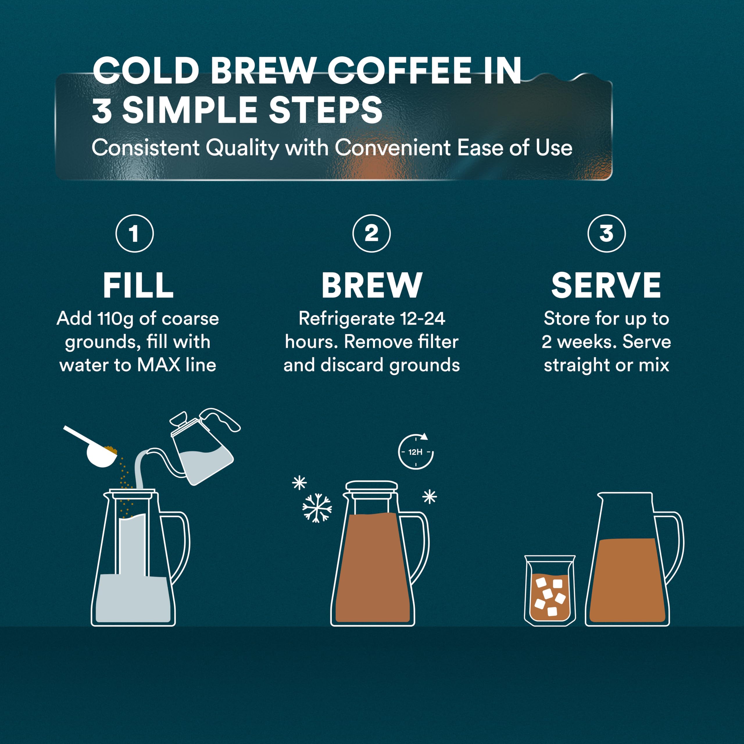 top-rated-cold-brew-coffee-ovalware