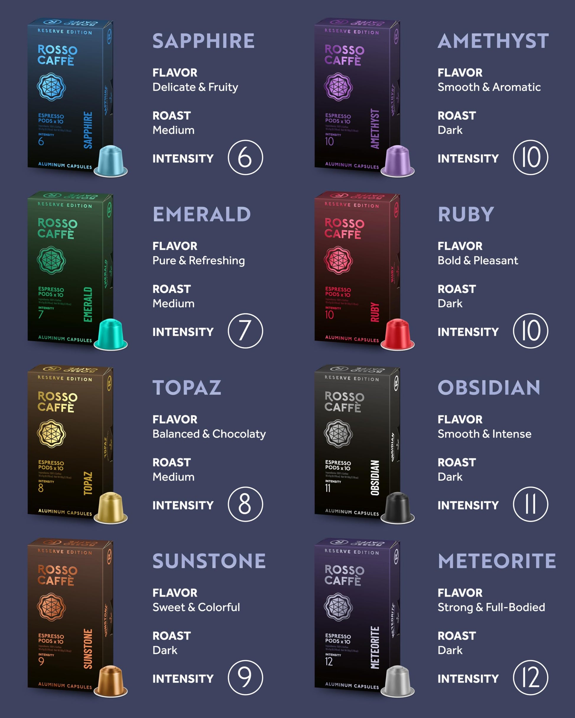 instant-coffee-capsules-nespresso-style