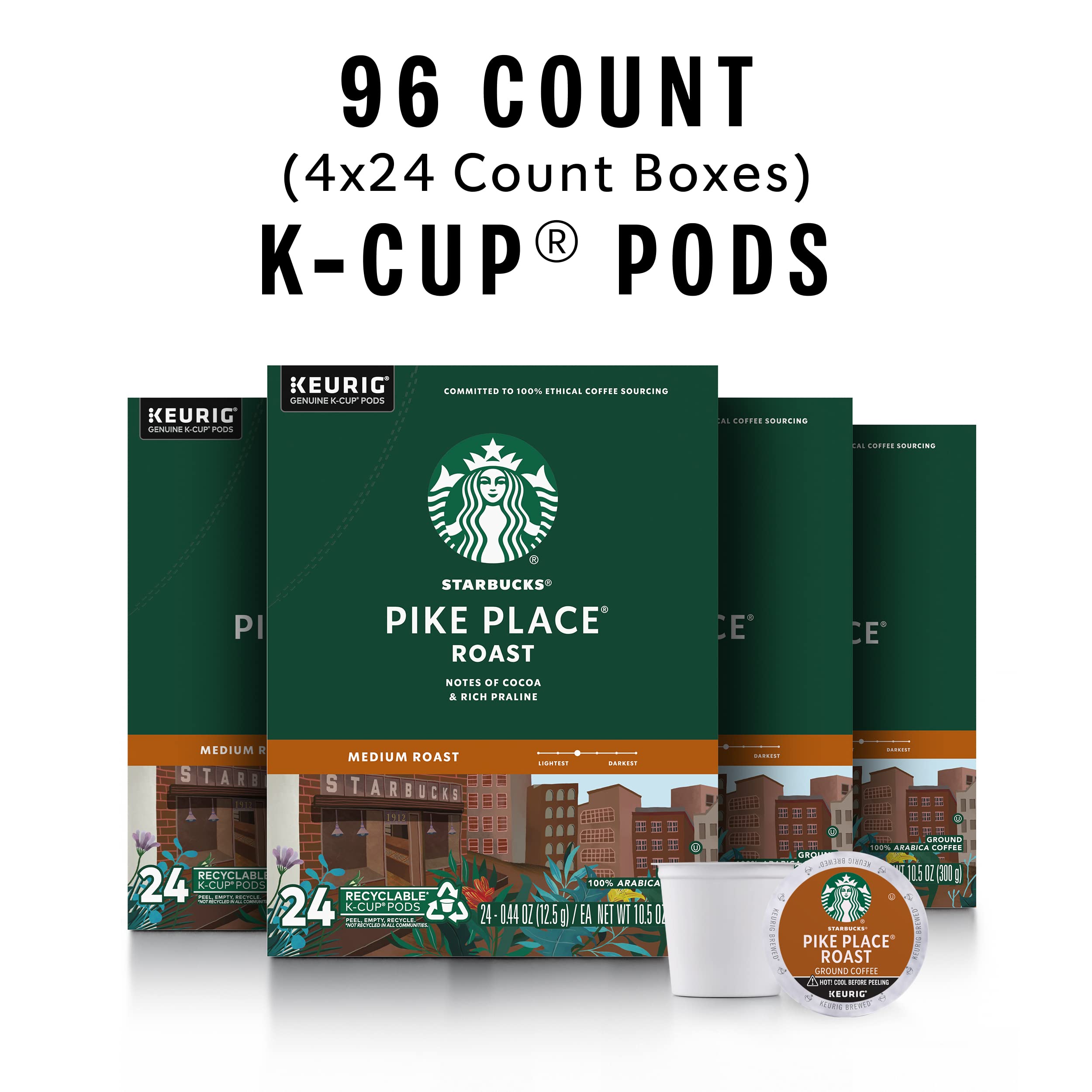 affordable-coffee-pods-k-cups-etc