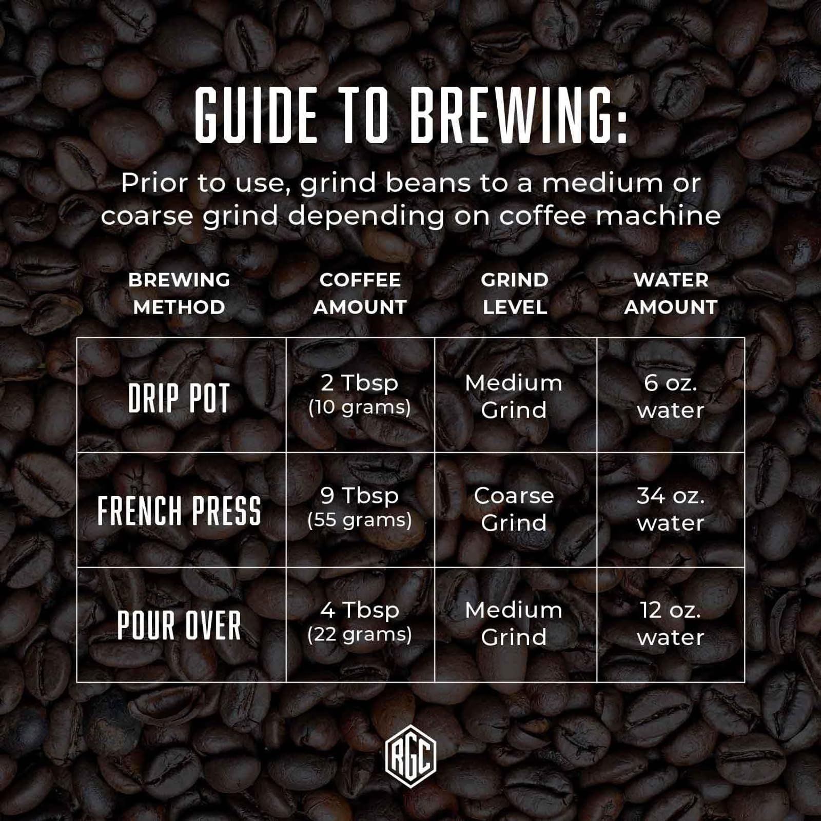 easy-to-brew-whole-beans