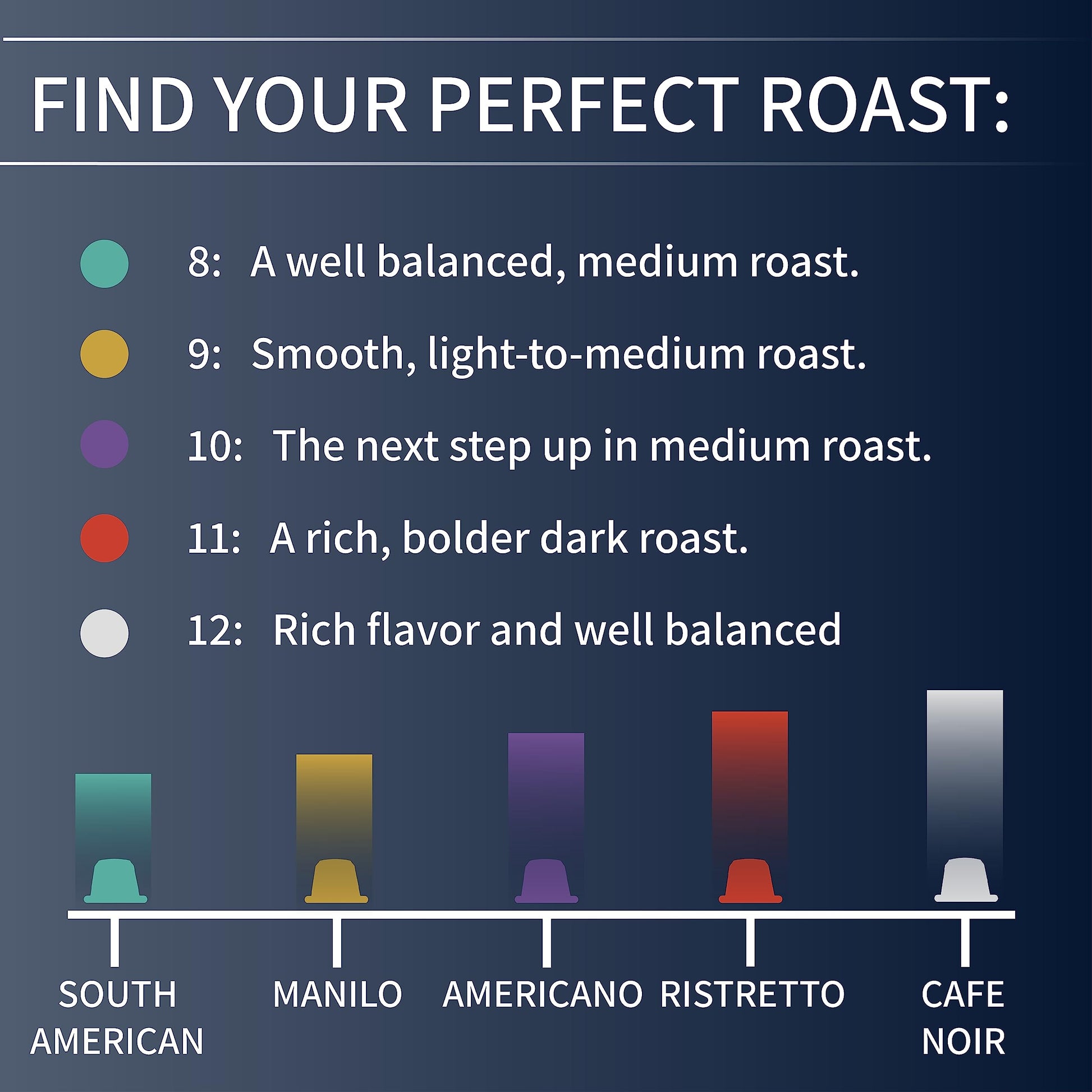 easy-to-brew-coffee-capsules-nespresso-style