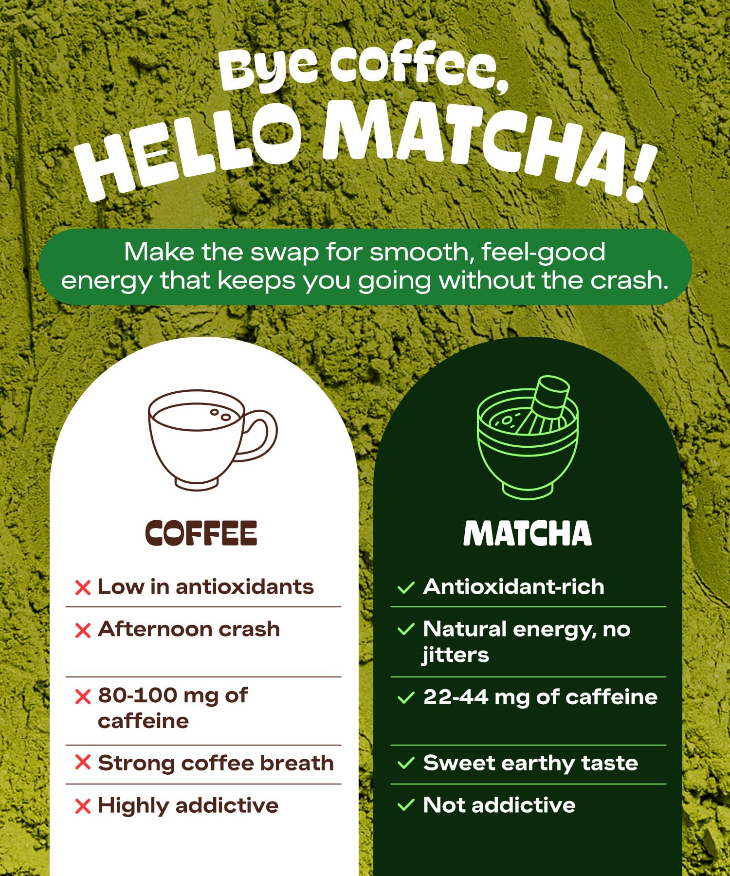 top-rated-matcha-powder-matcha-dna