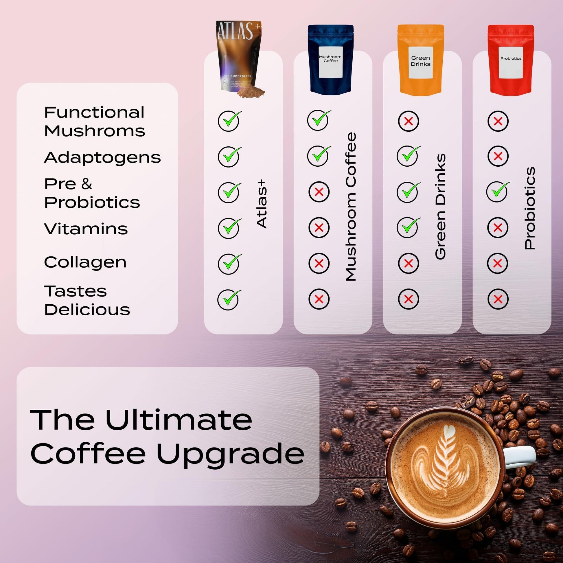 smooth-bold-flavor-mushroom-coffee