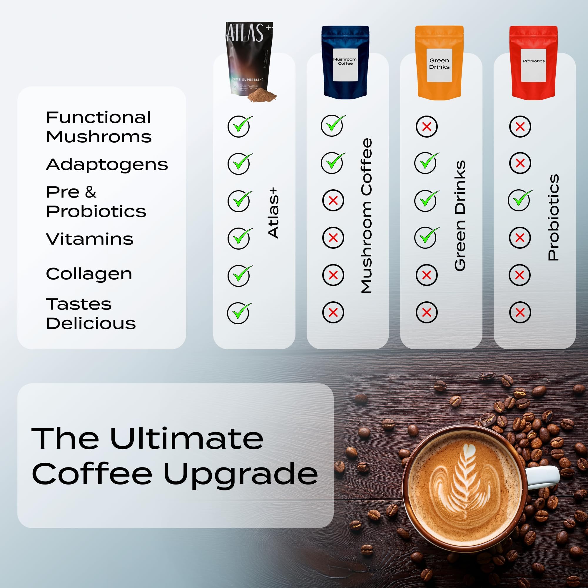 top-rated-mushroom-coffee-atlas-coffee-club