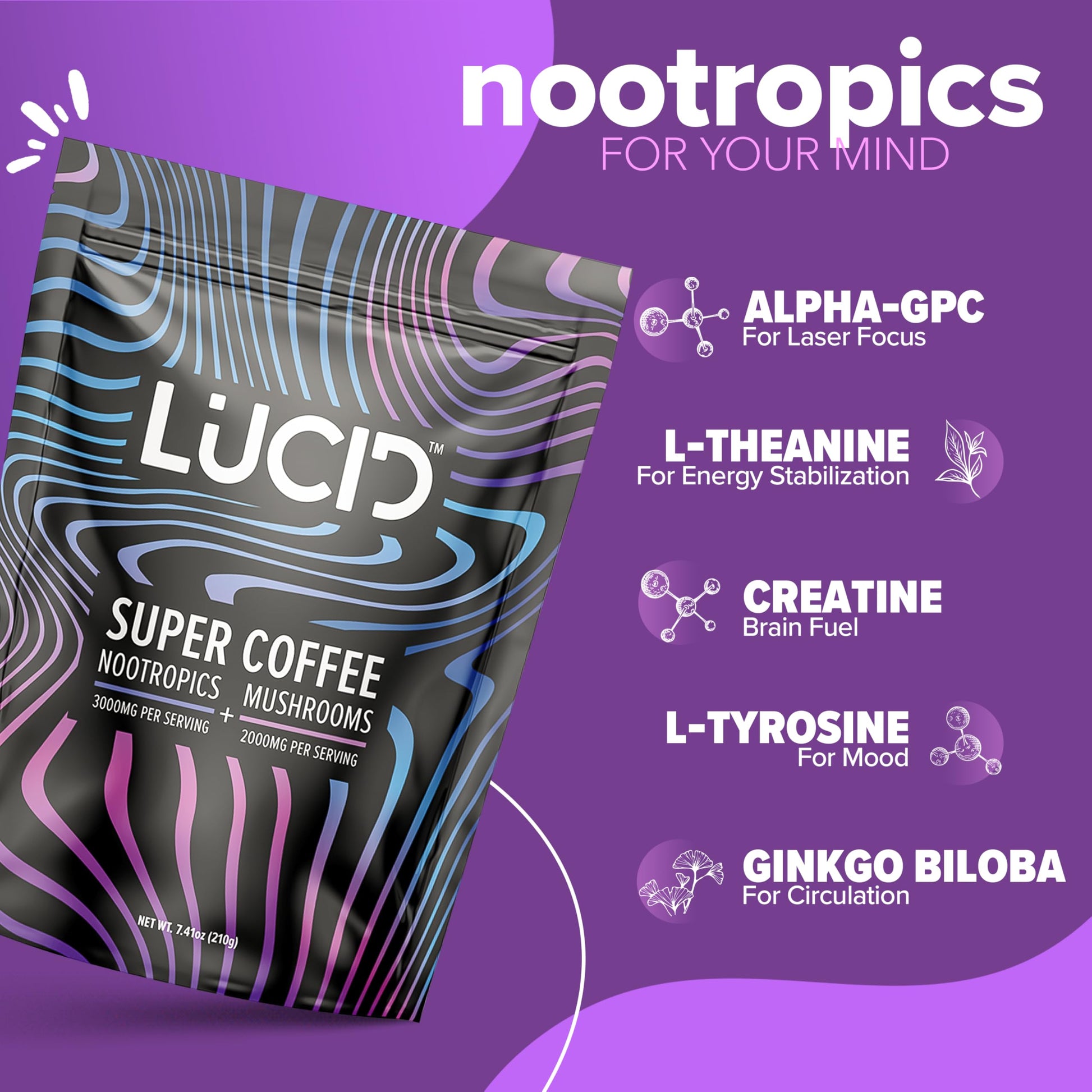 premium-ground-coffee-lucid