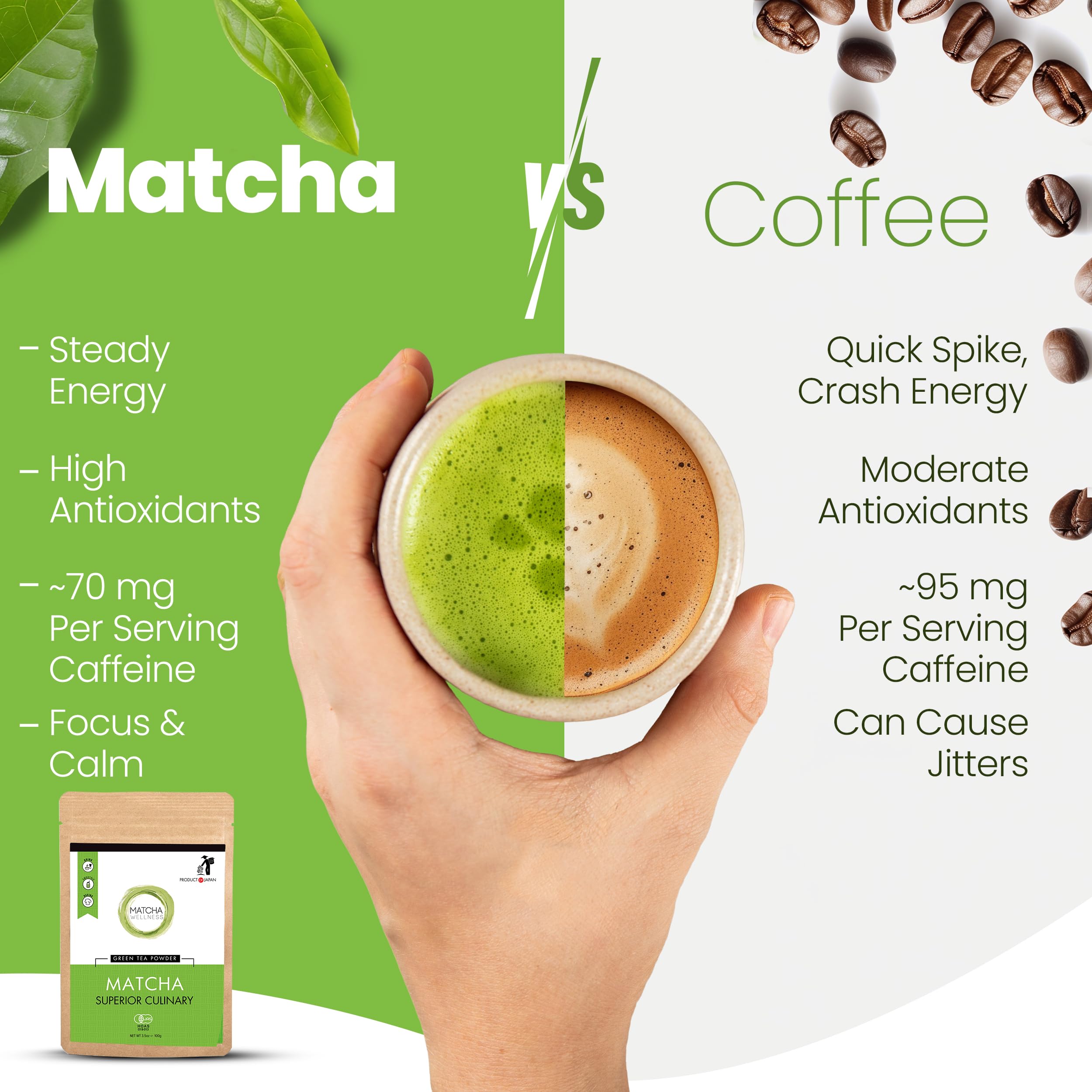 instant-matcha-powder