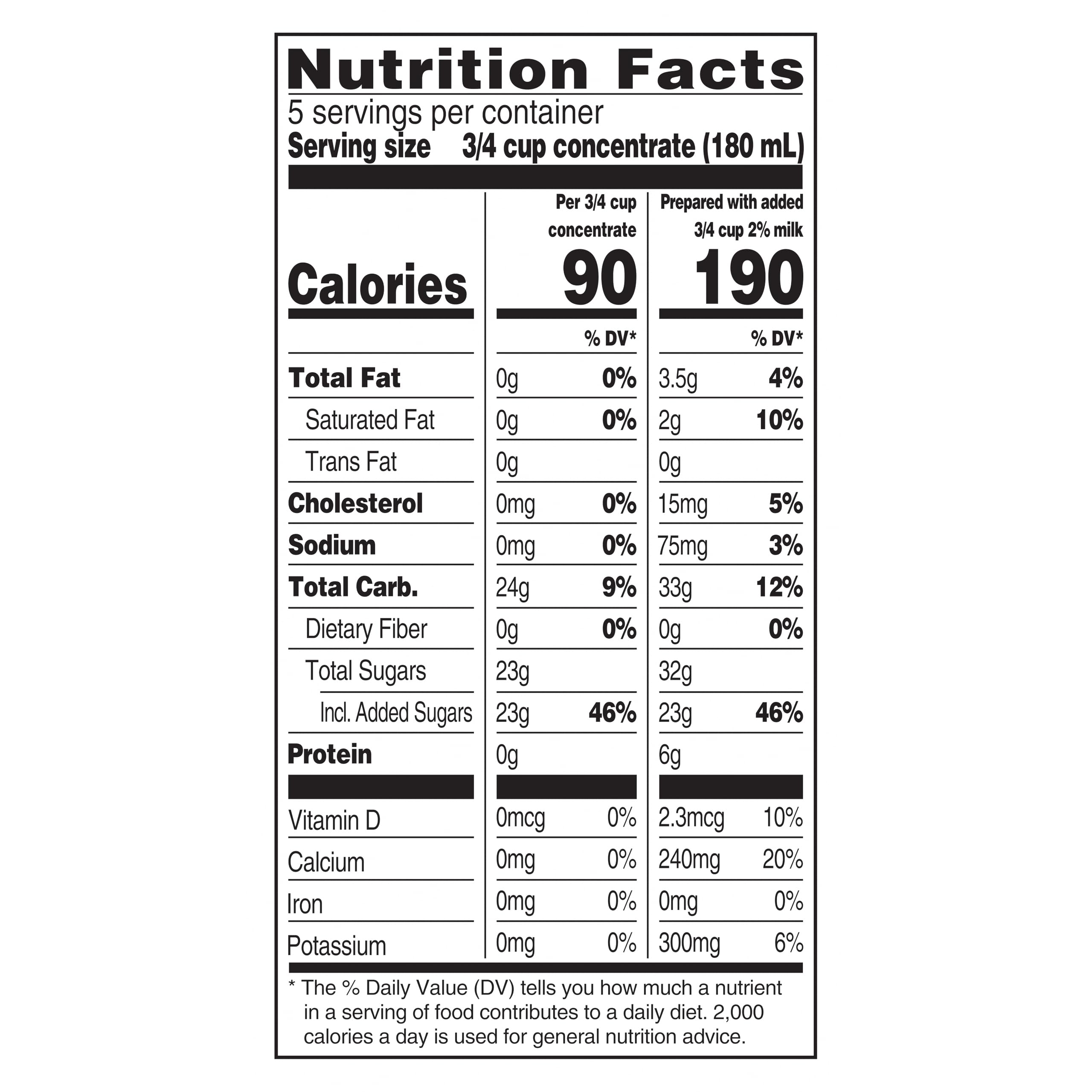 affordable-latte-mix