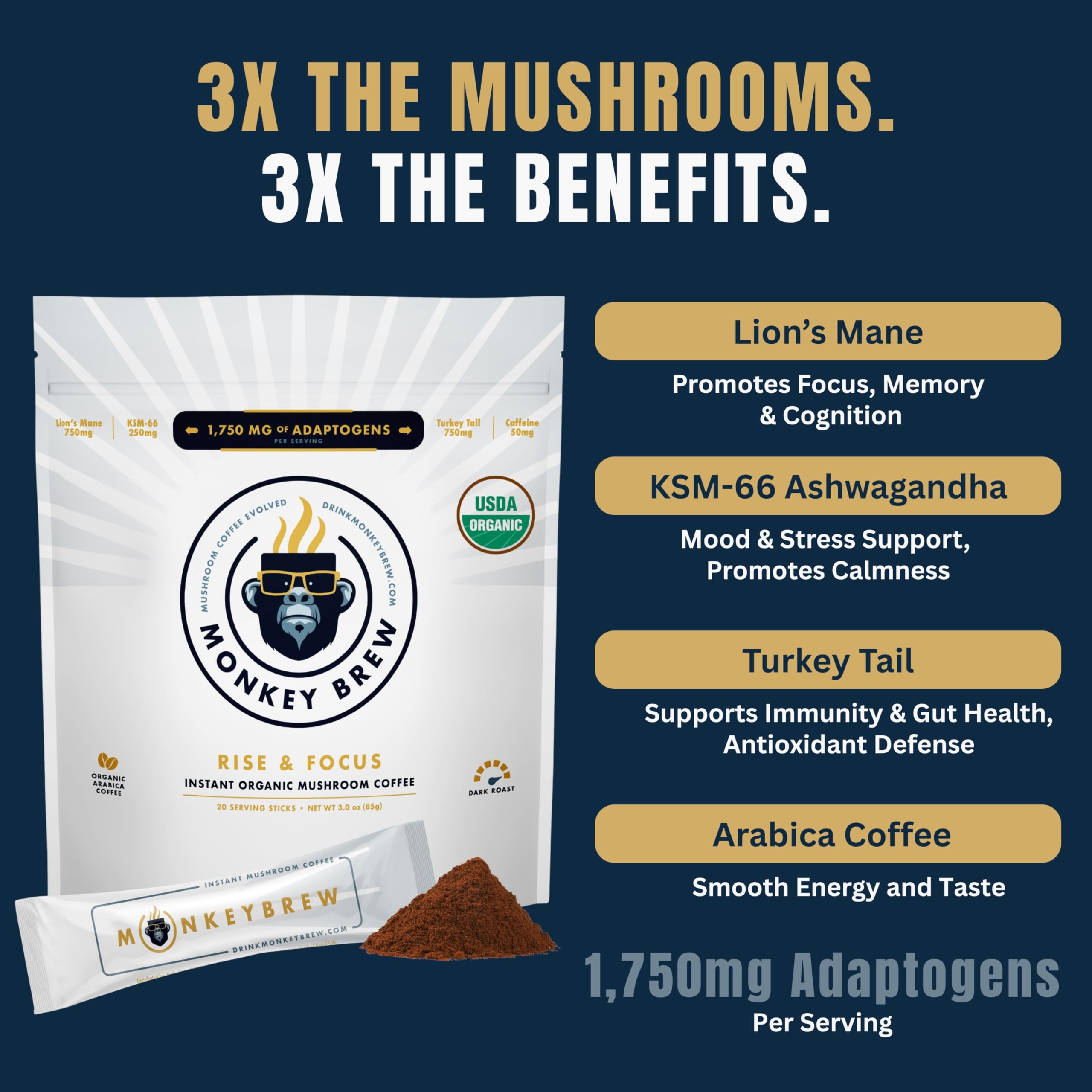 affordable-mushroom-coffee