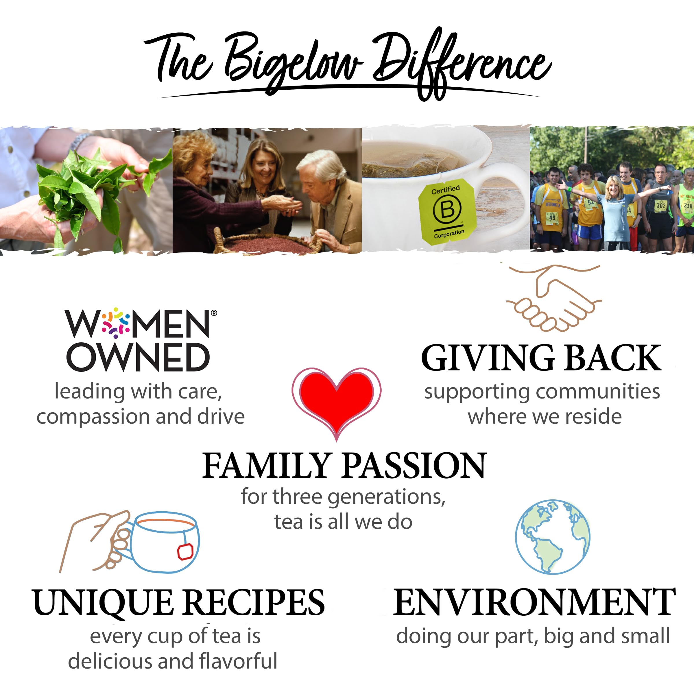 top-rated-black-tea-bigelow-tea