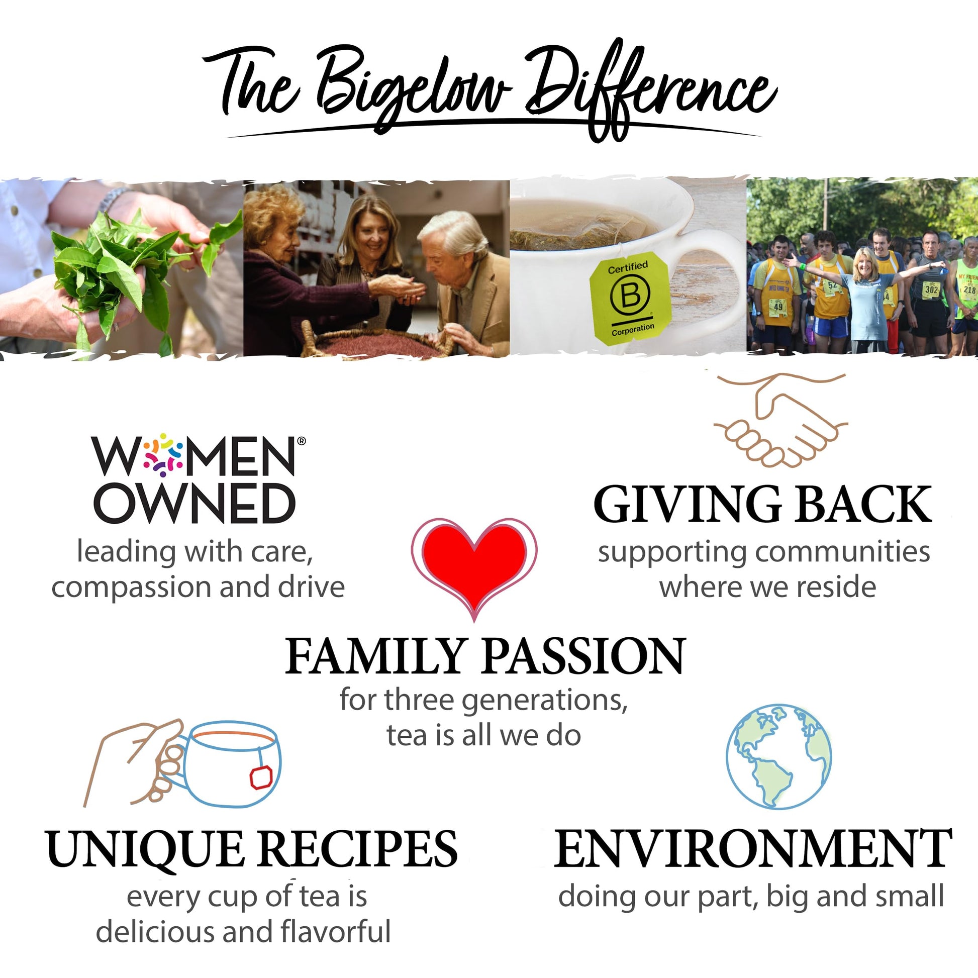 top-rated-decaf-coffee-bigelow-tea