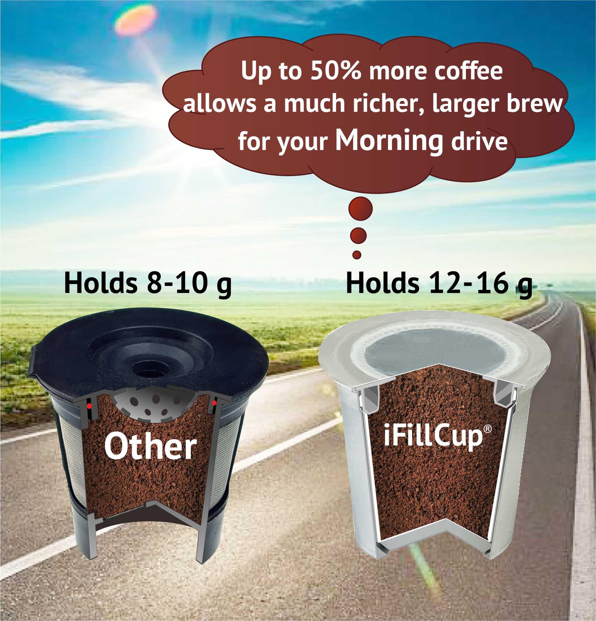 rich-full-bodied-coffee-pods-k-cups-etc