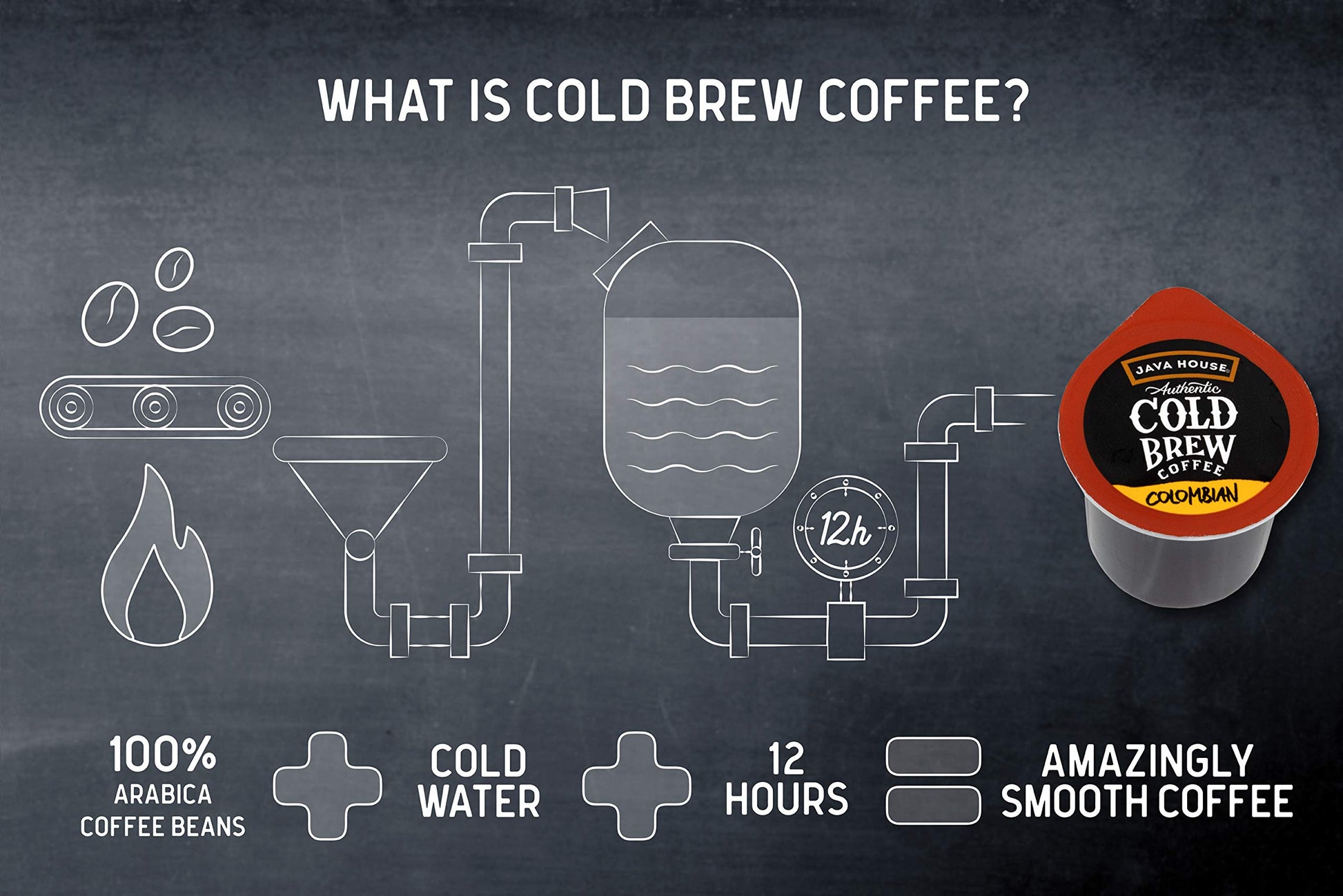 rich-full-bodied-cold-brew-coffee