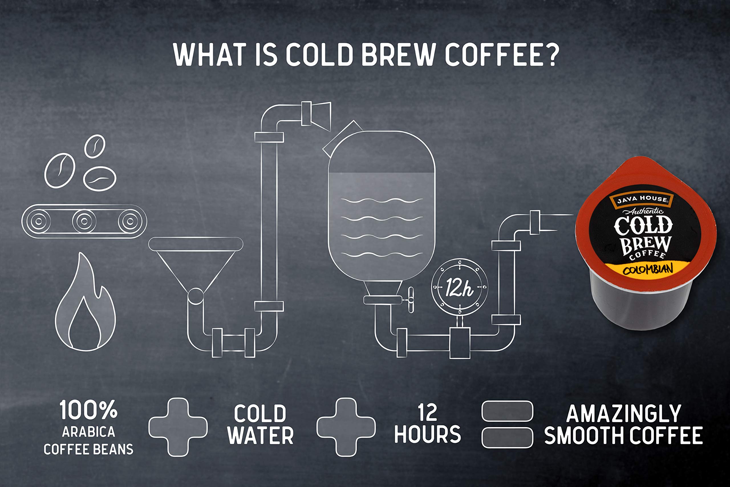 rich-full-bodied-cold-brew-coffee